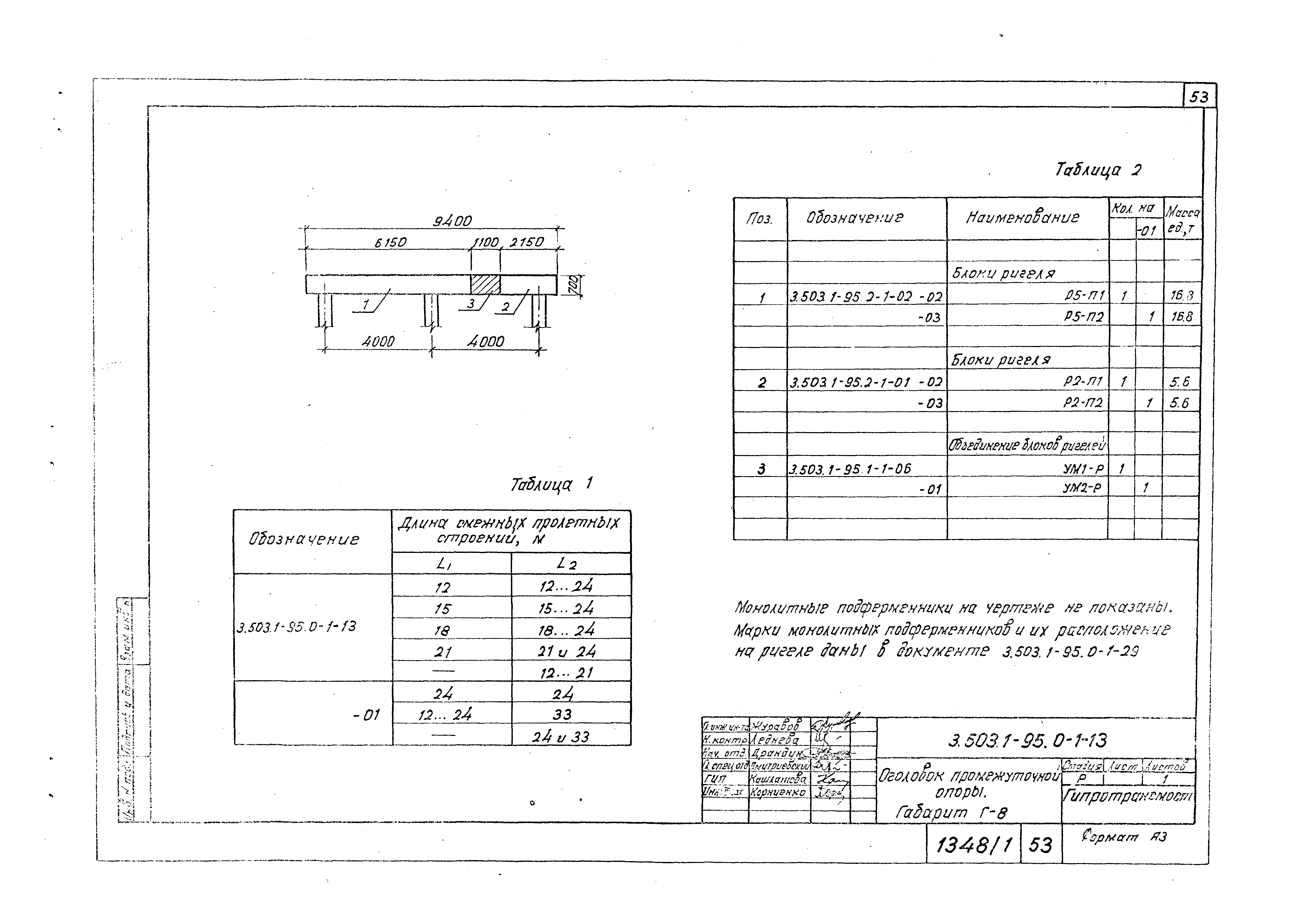 Серия 3.503.1-95