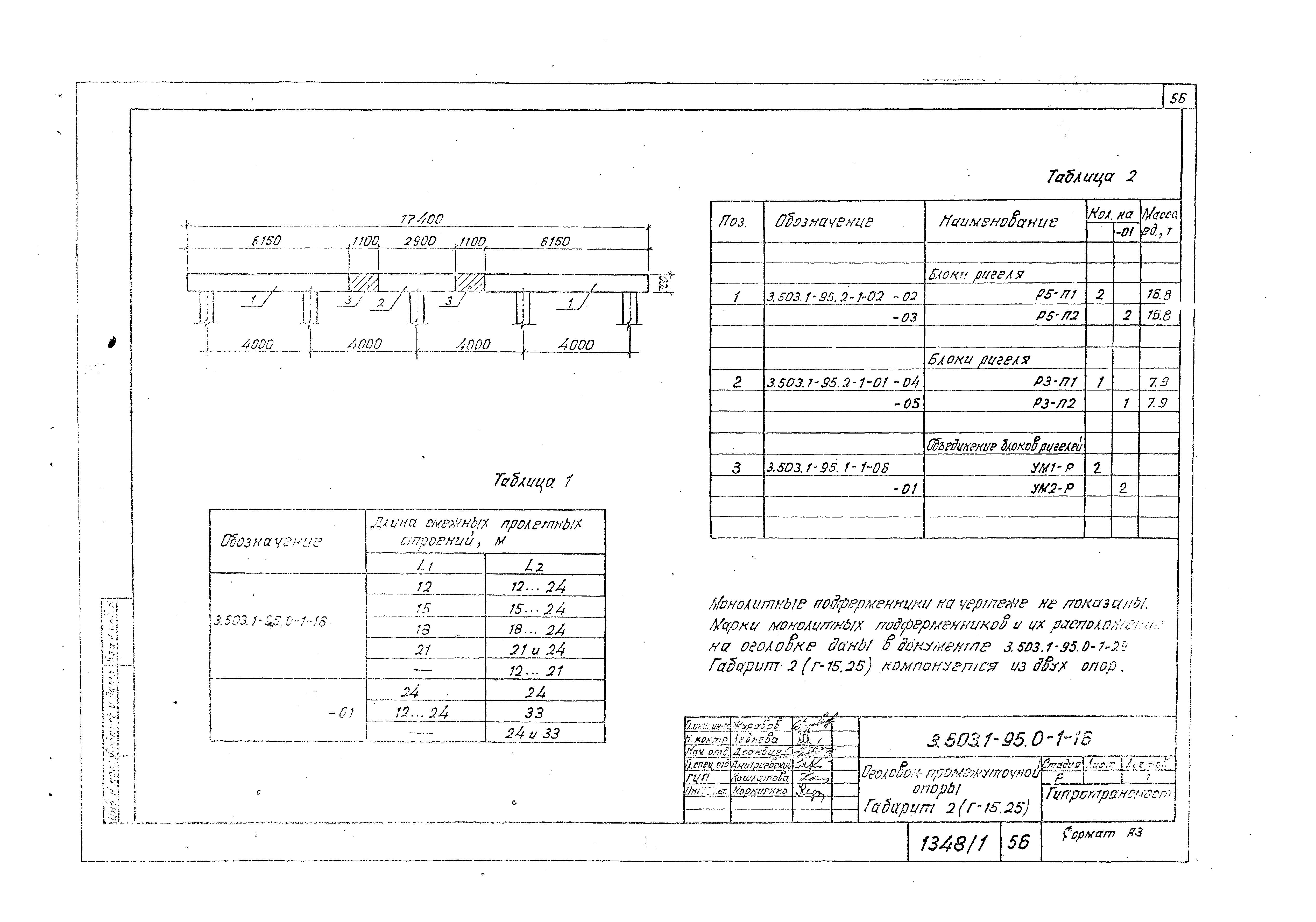Серия 3.503.1-95