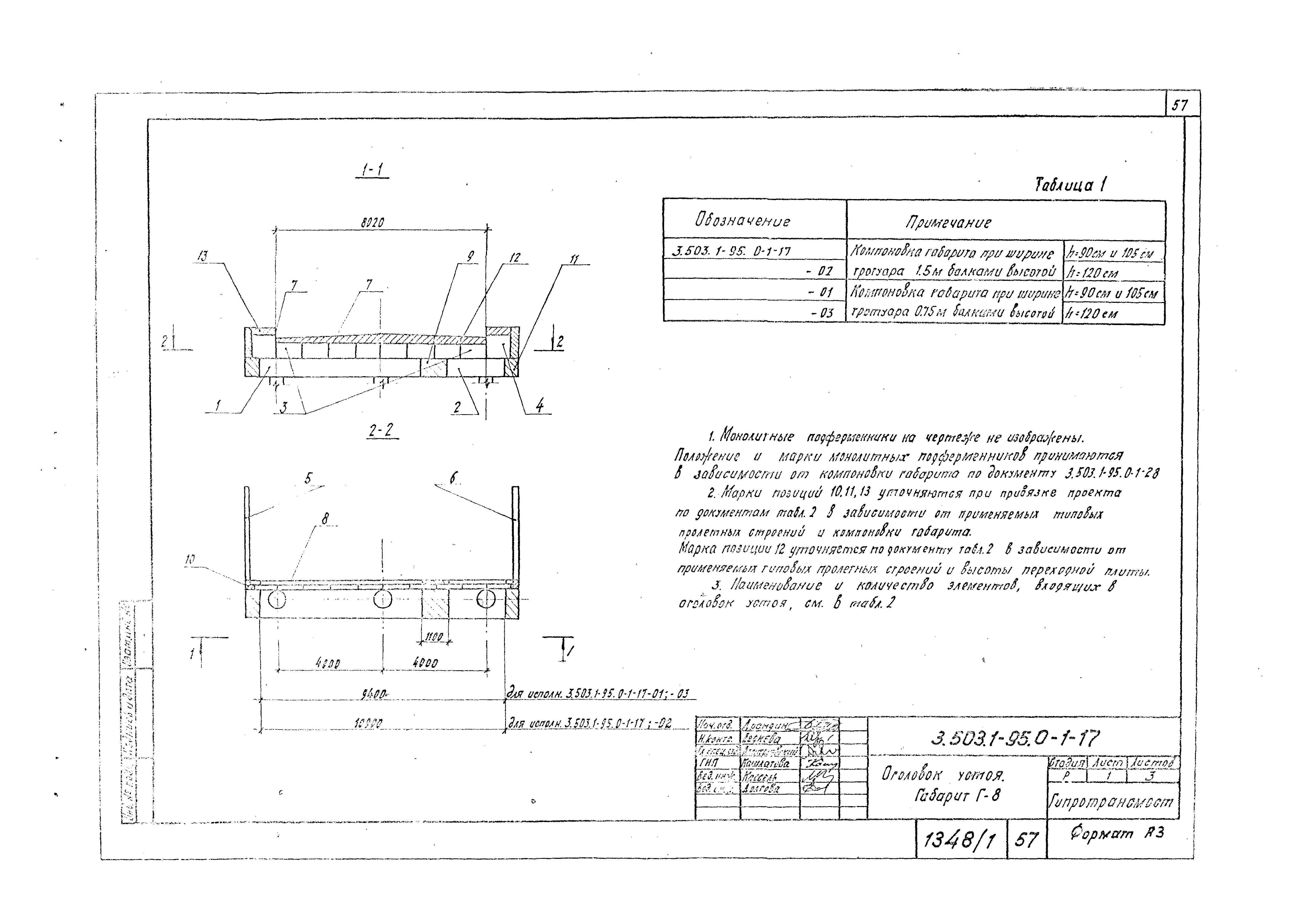 Серия 3.503.1-95