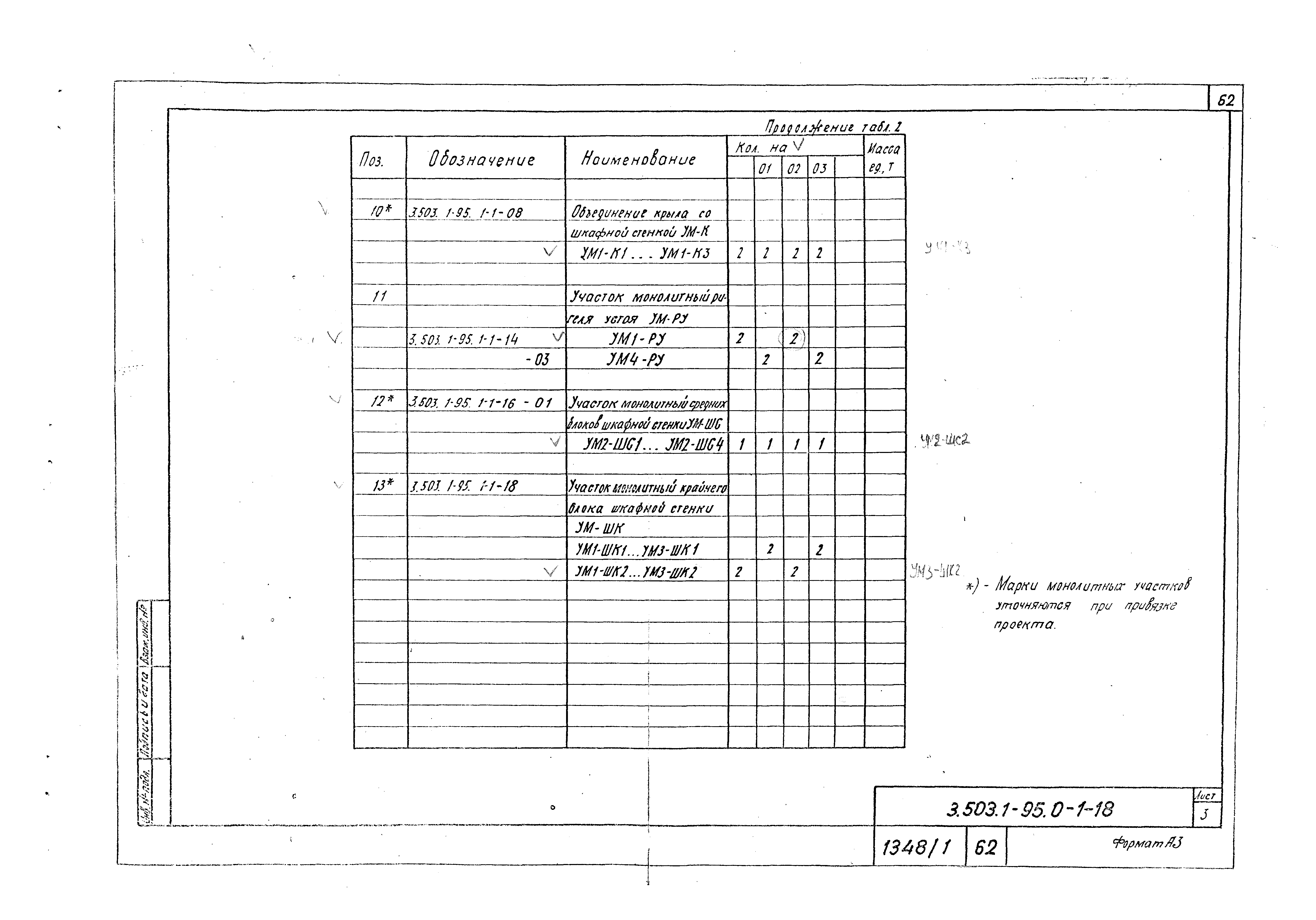 Серия 3.503.1-95