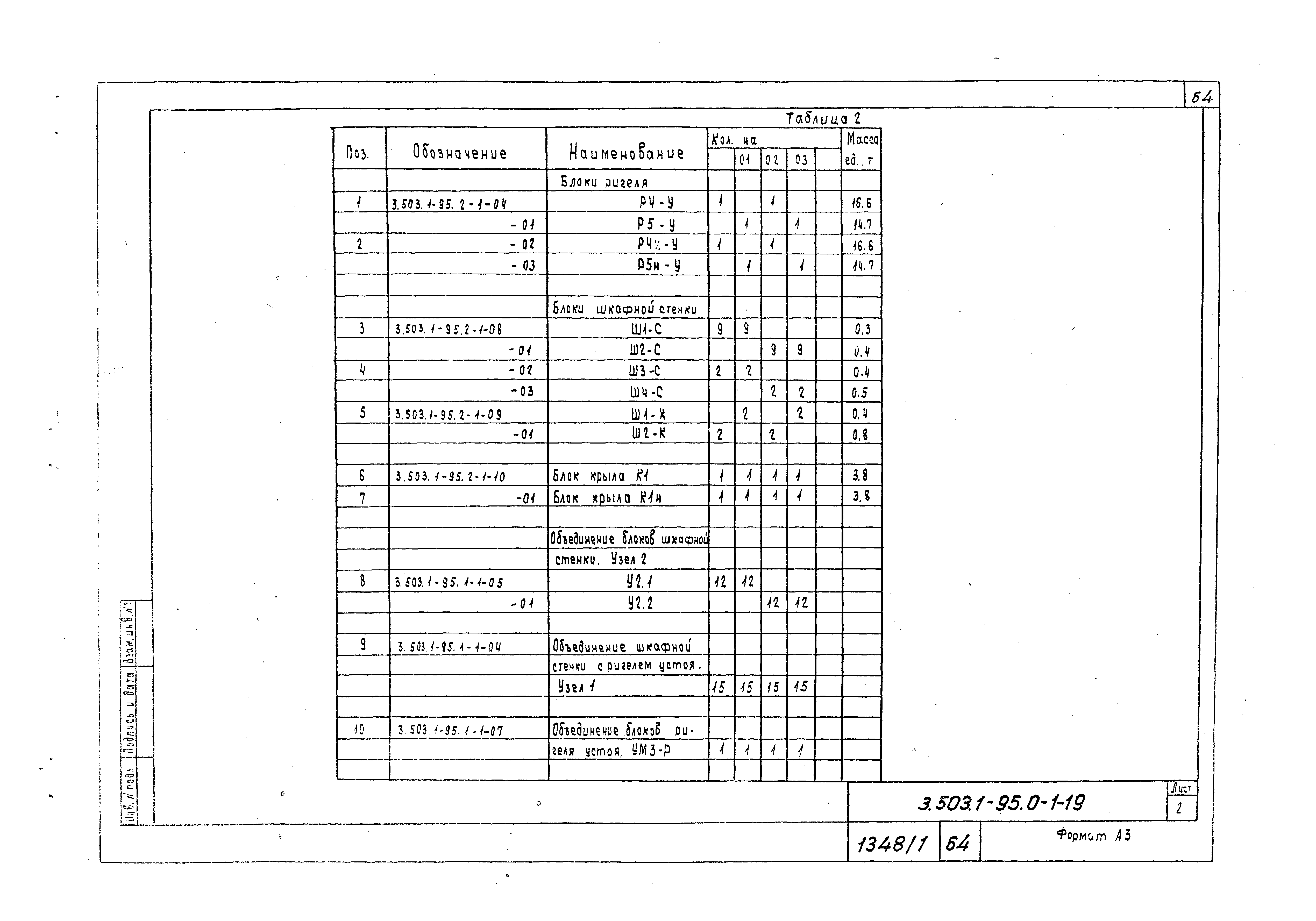 Серия 3.503.1-95