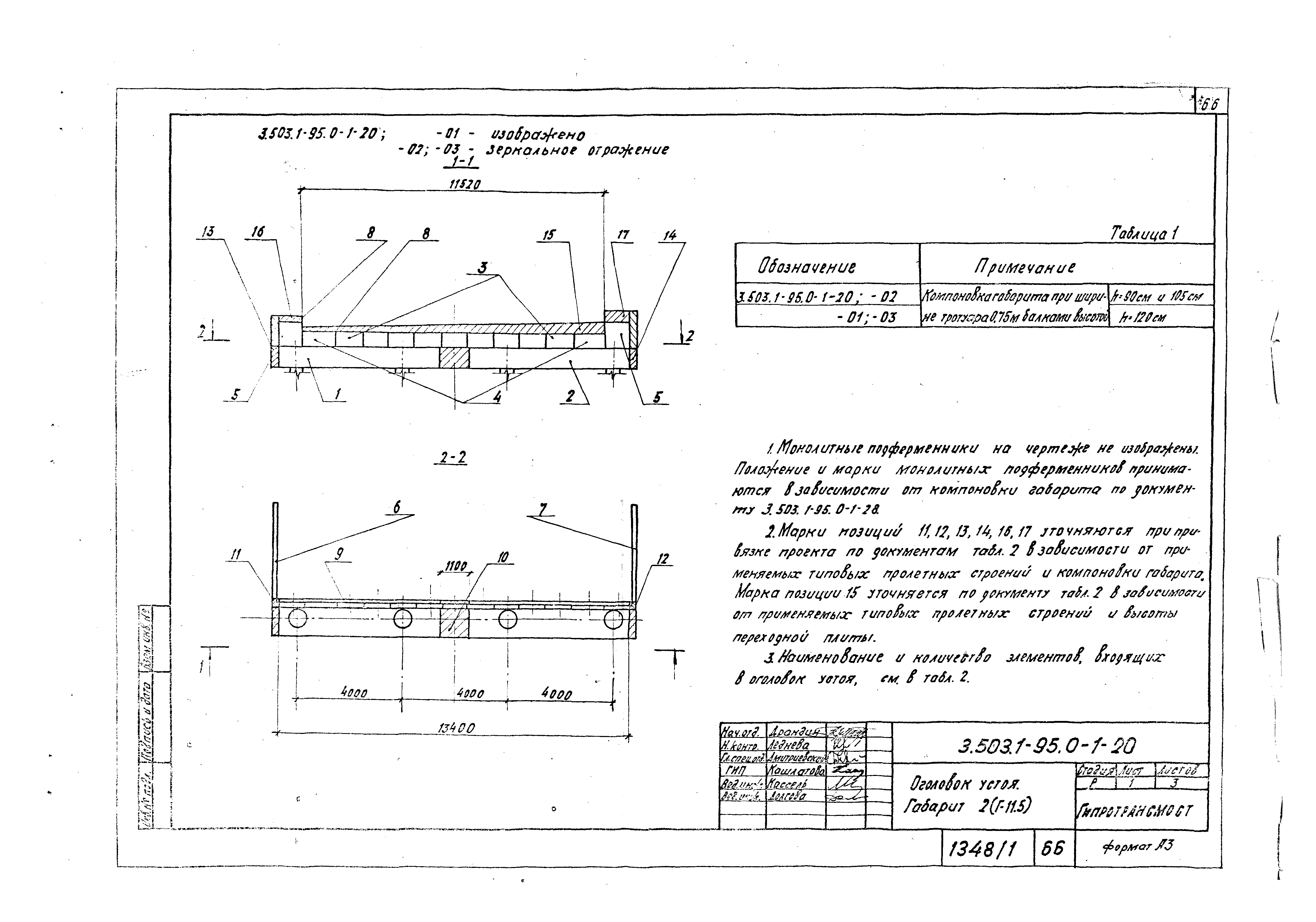 Серия 3.503.1-95