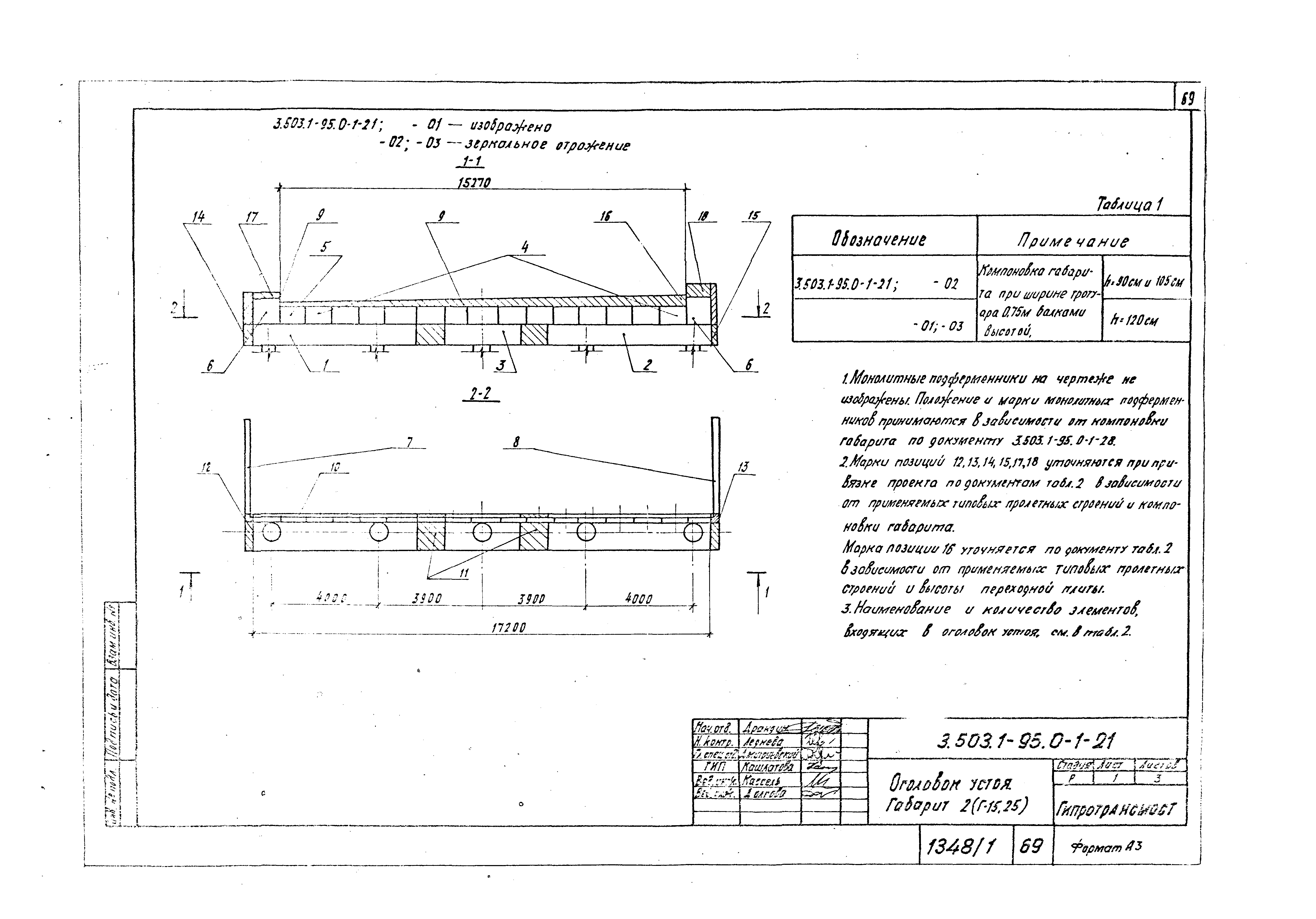 Серия 3.503.1-95