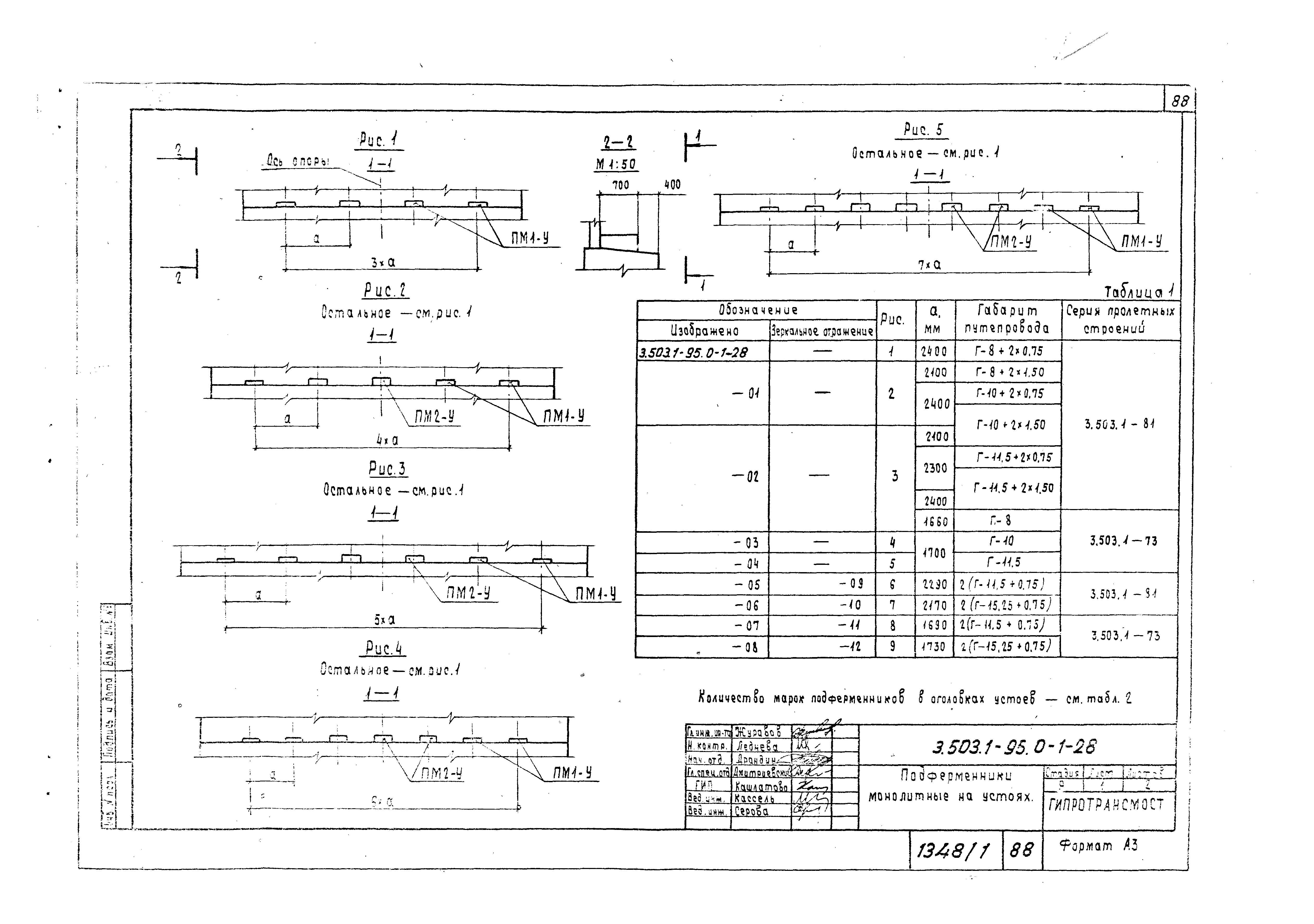 Серия 3.503.1-95