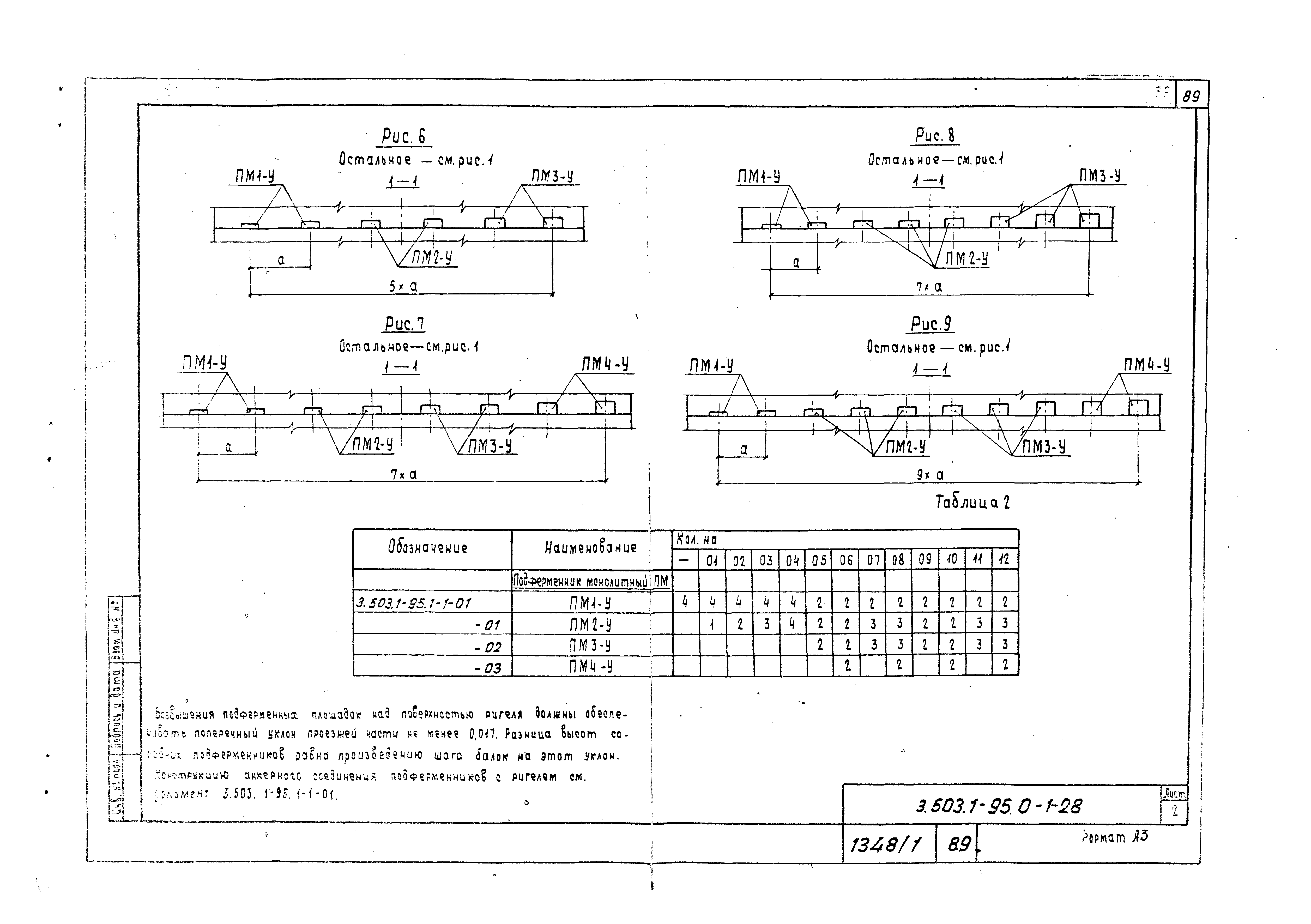 Серия 3.503.1-95