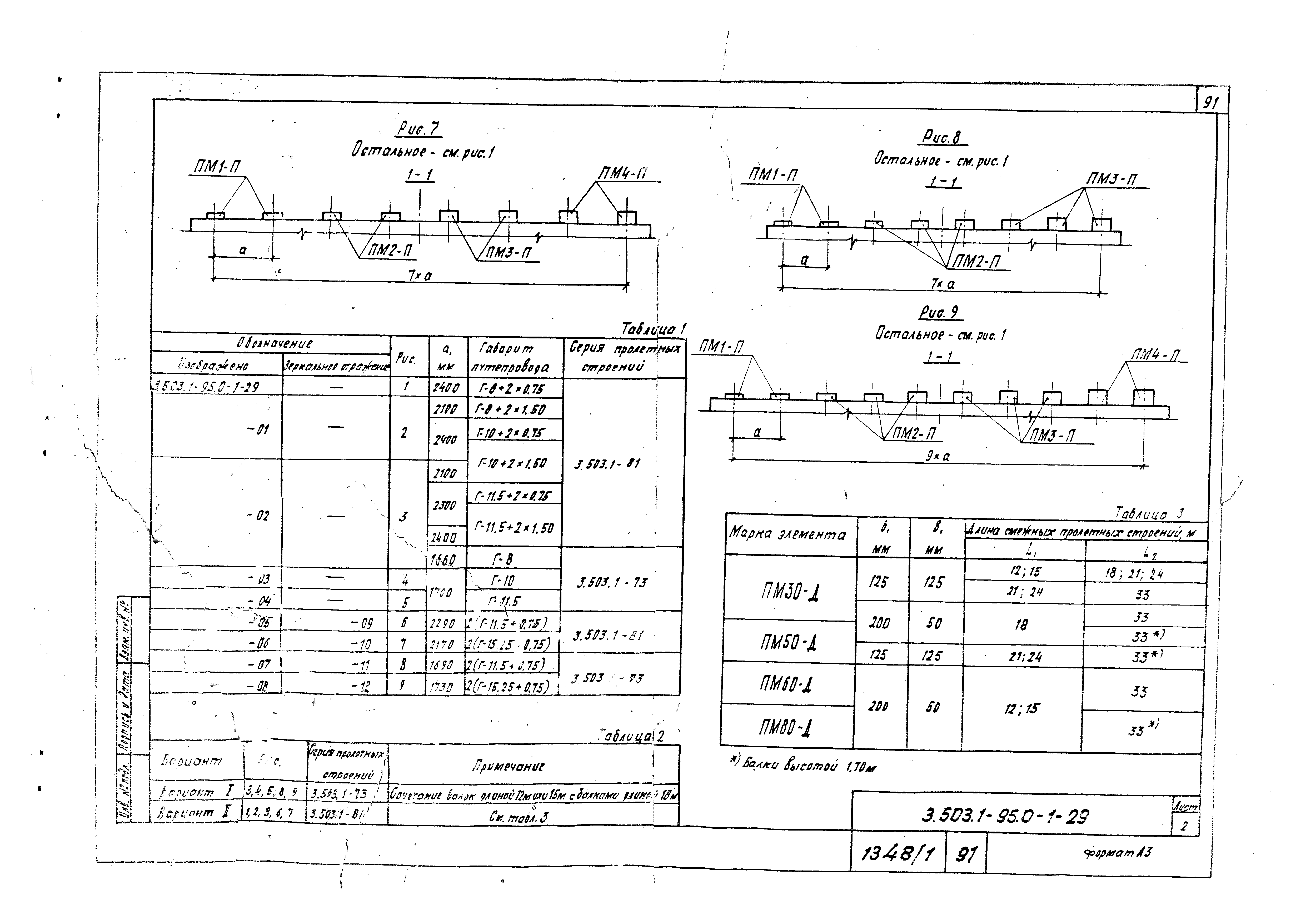 Серия 3.503.1-95