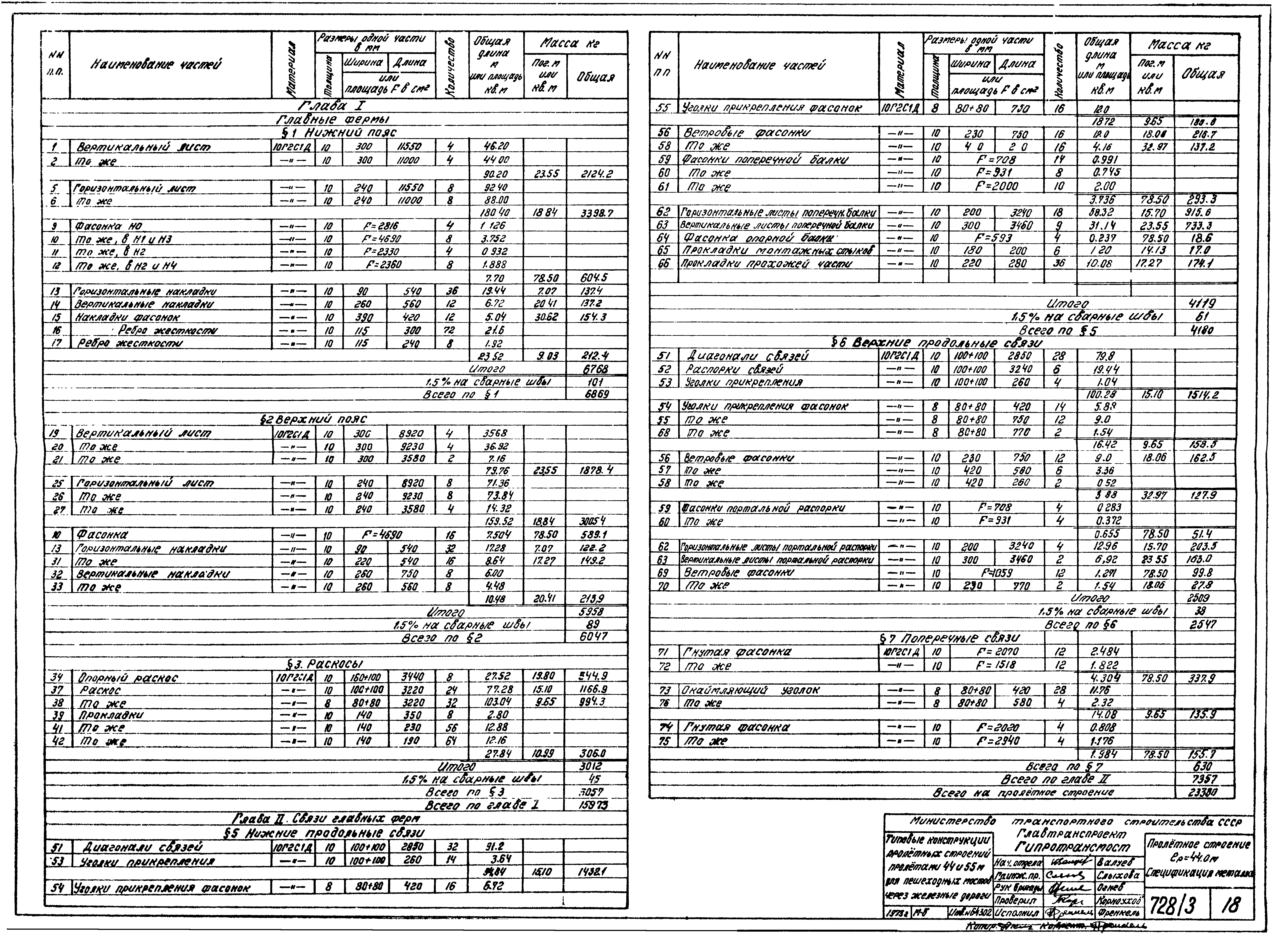 Типовой проект 501-166