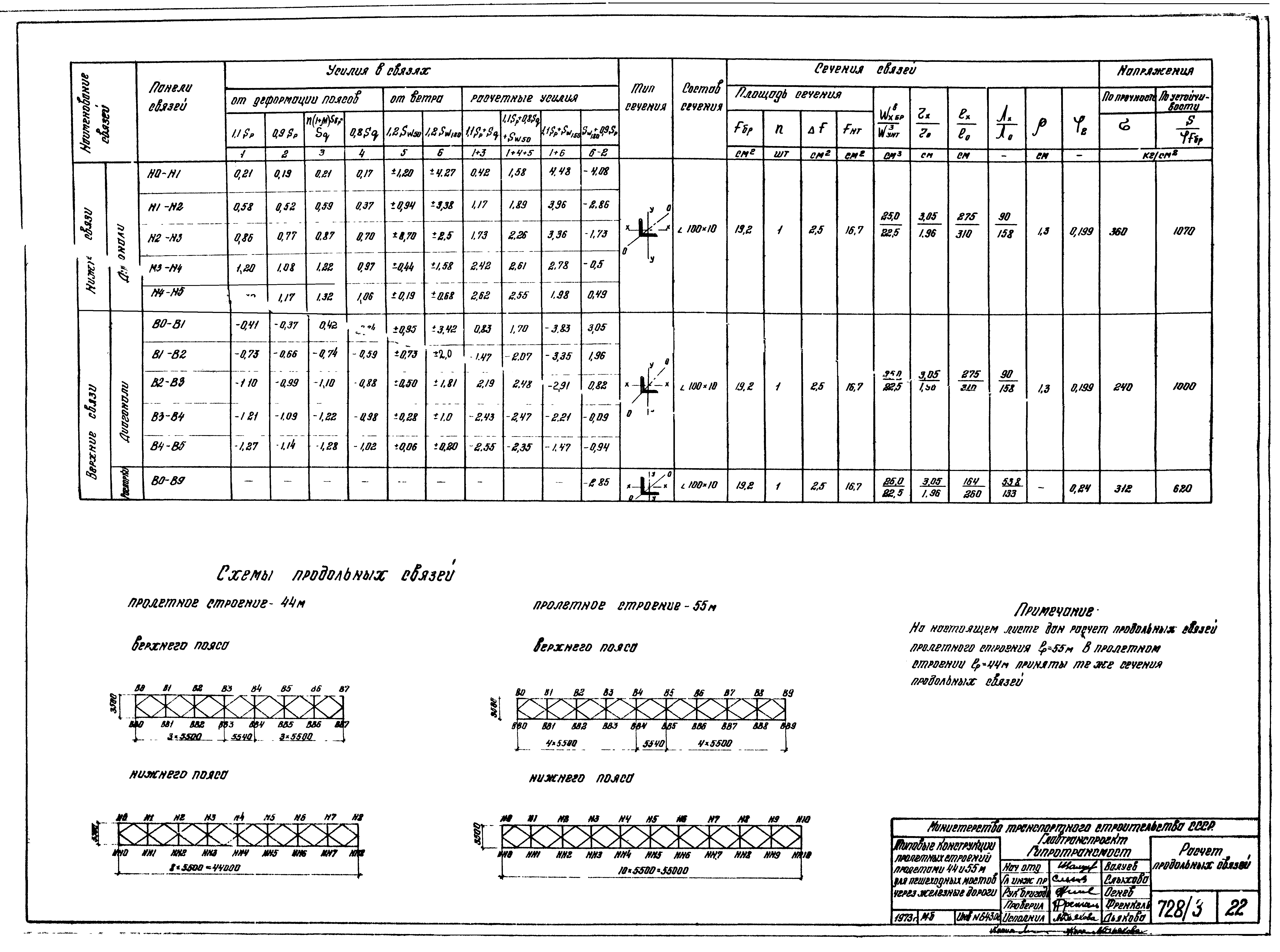 Типовой проект 501-166
