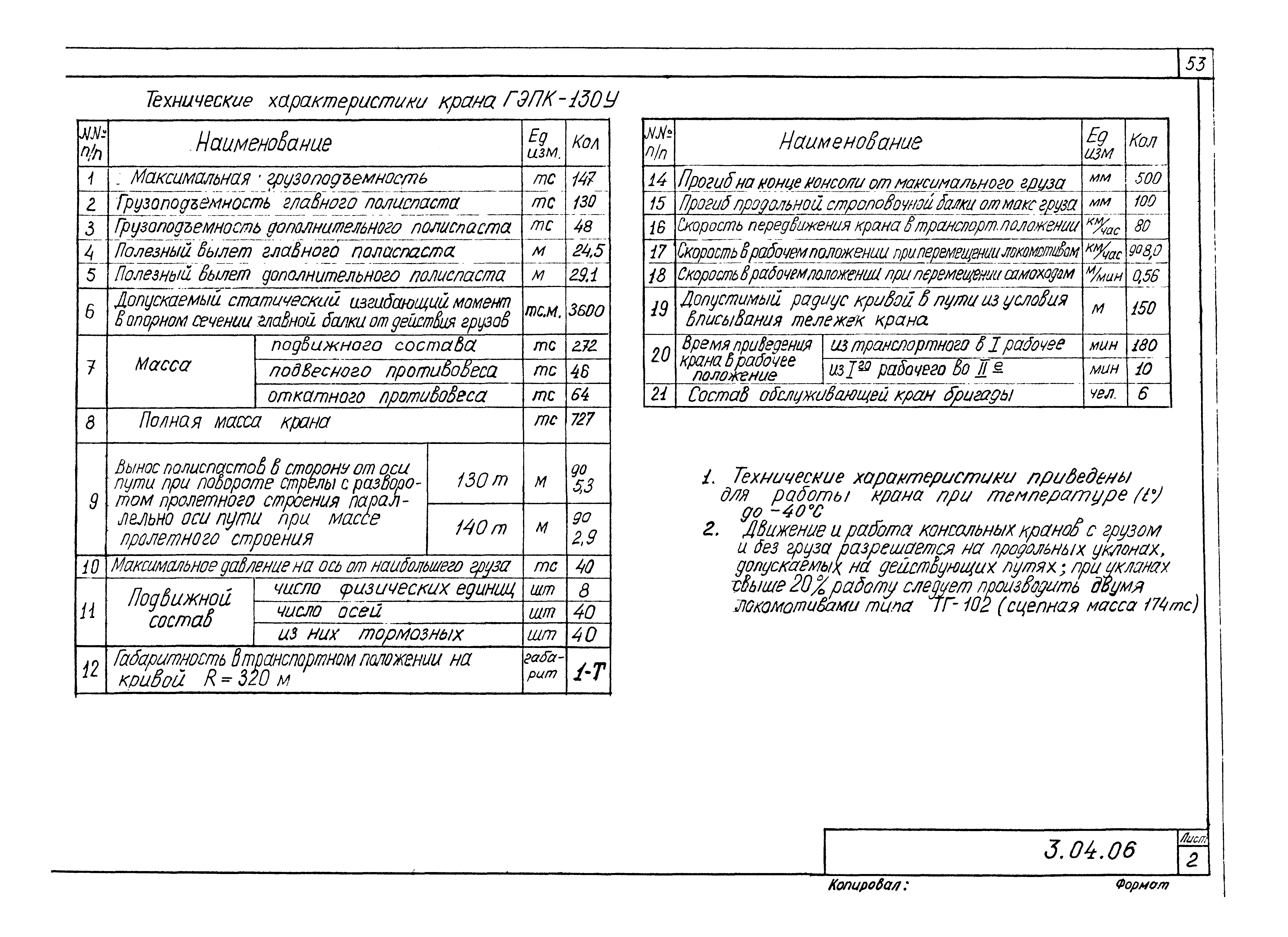 Серия 5.12.81.84