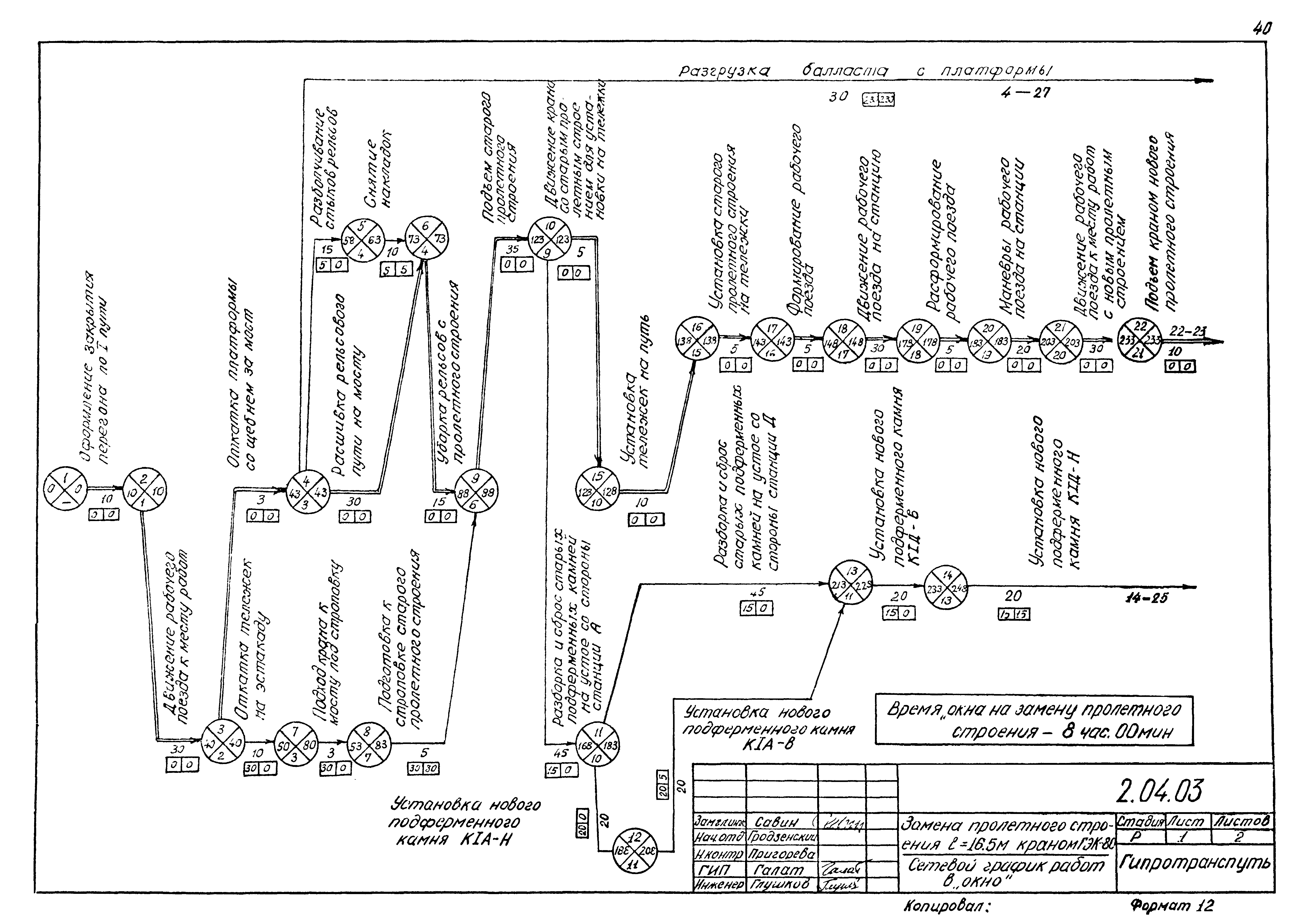 Серия 5.12.81.84
