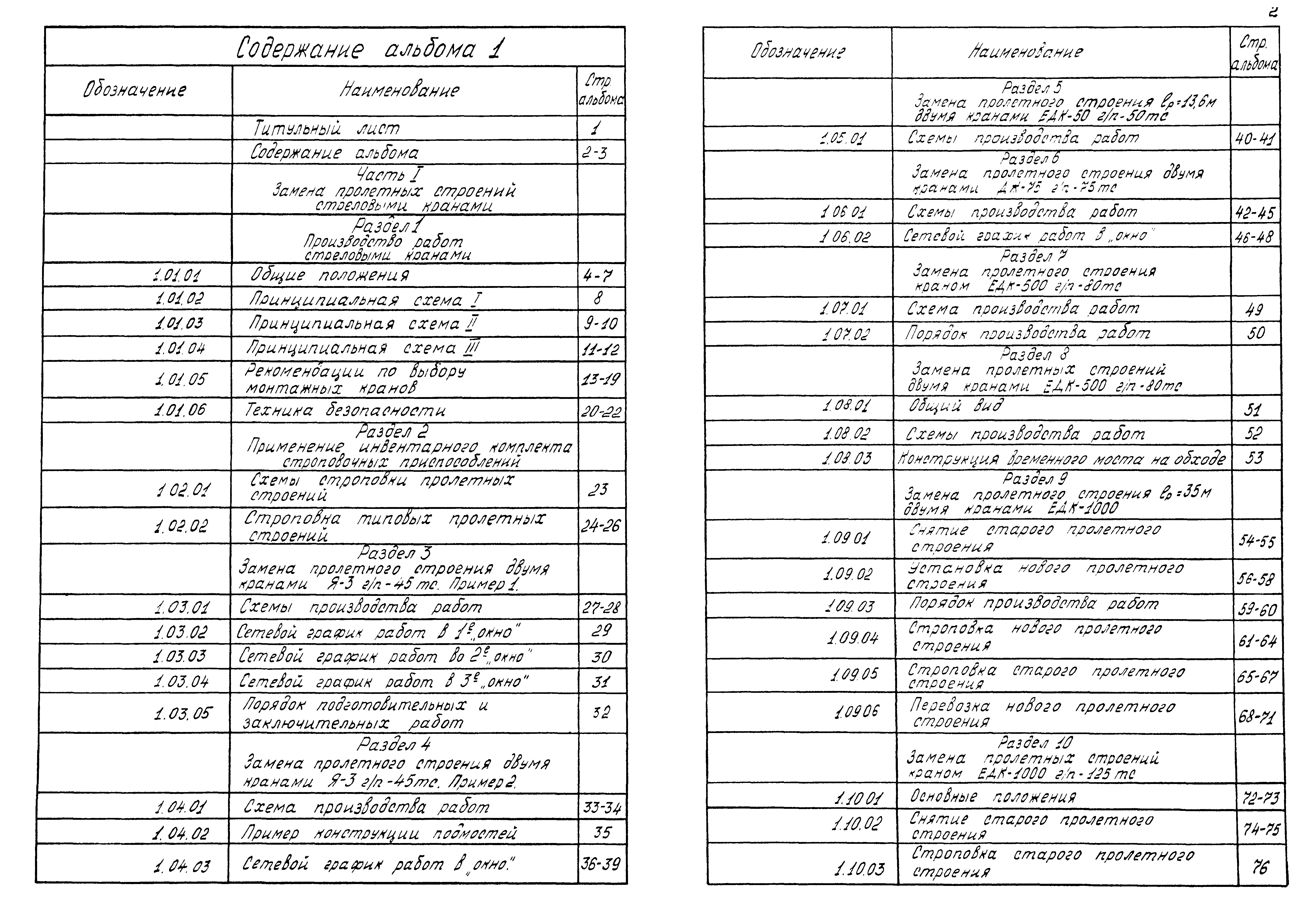 Серия 5.12.81.84