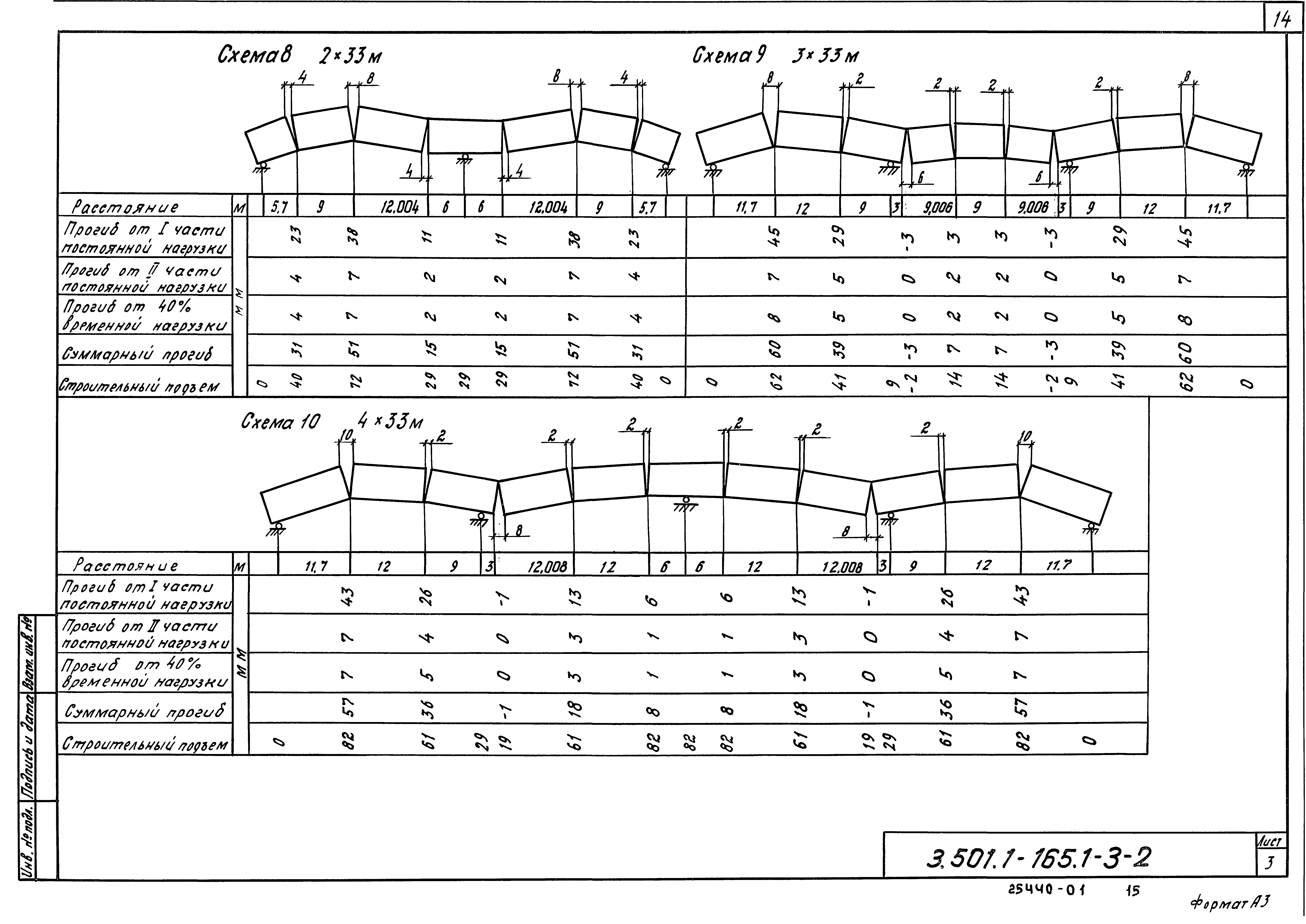 Серия 3.501.1-165
