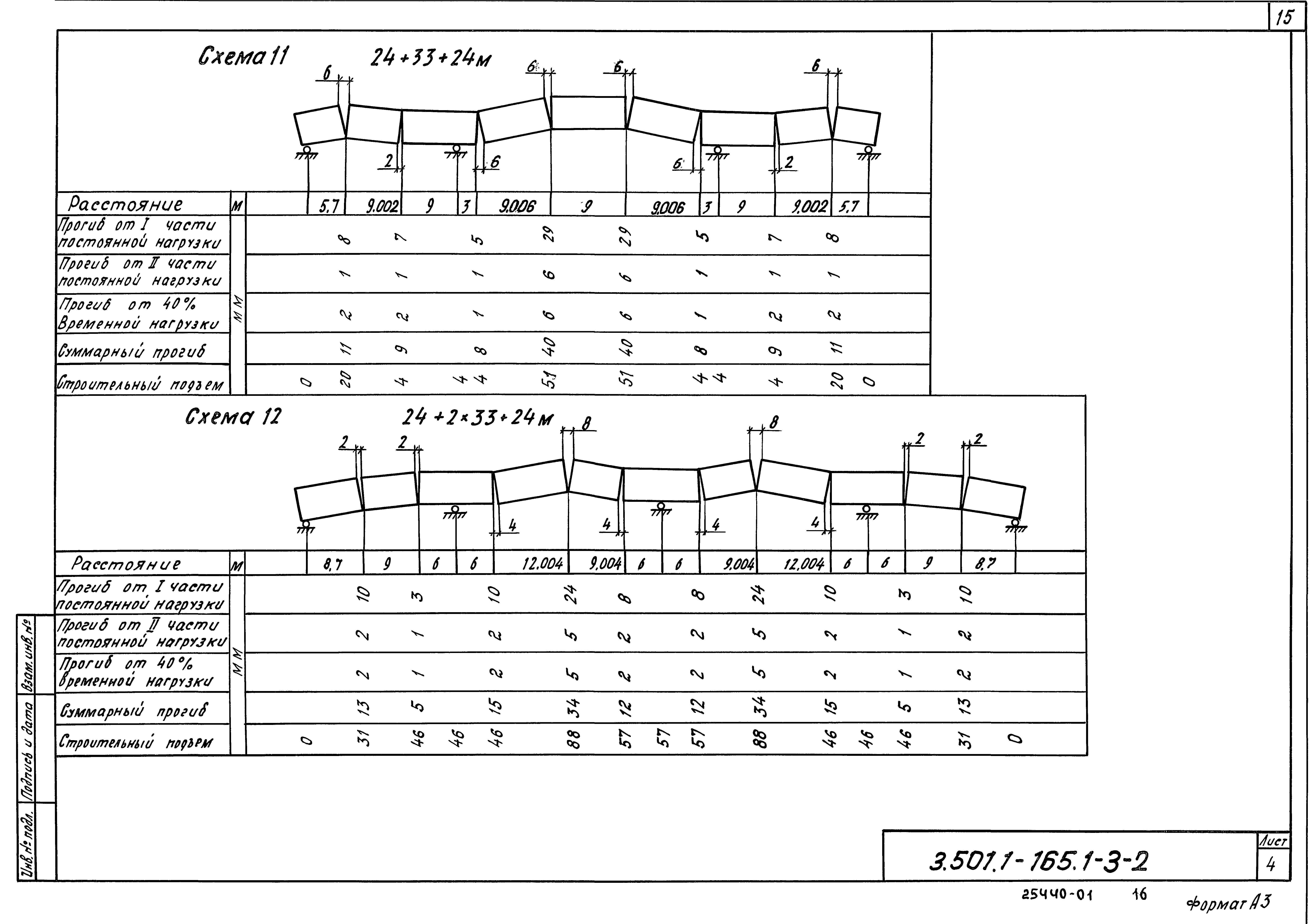 Серия 3.501.1-165
