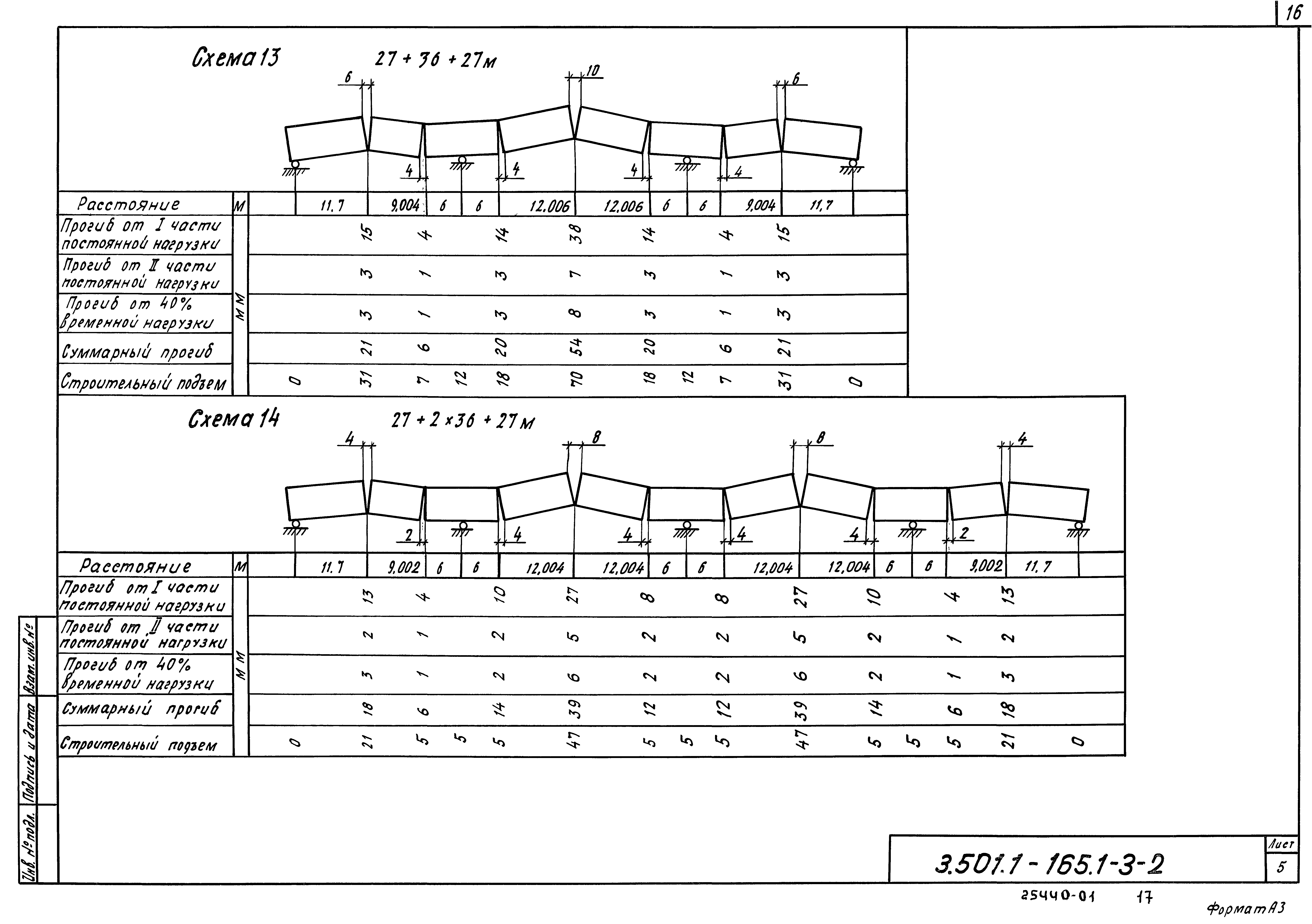 Серия 3.501.1-165