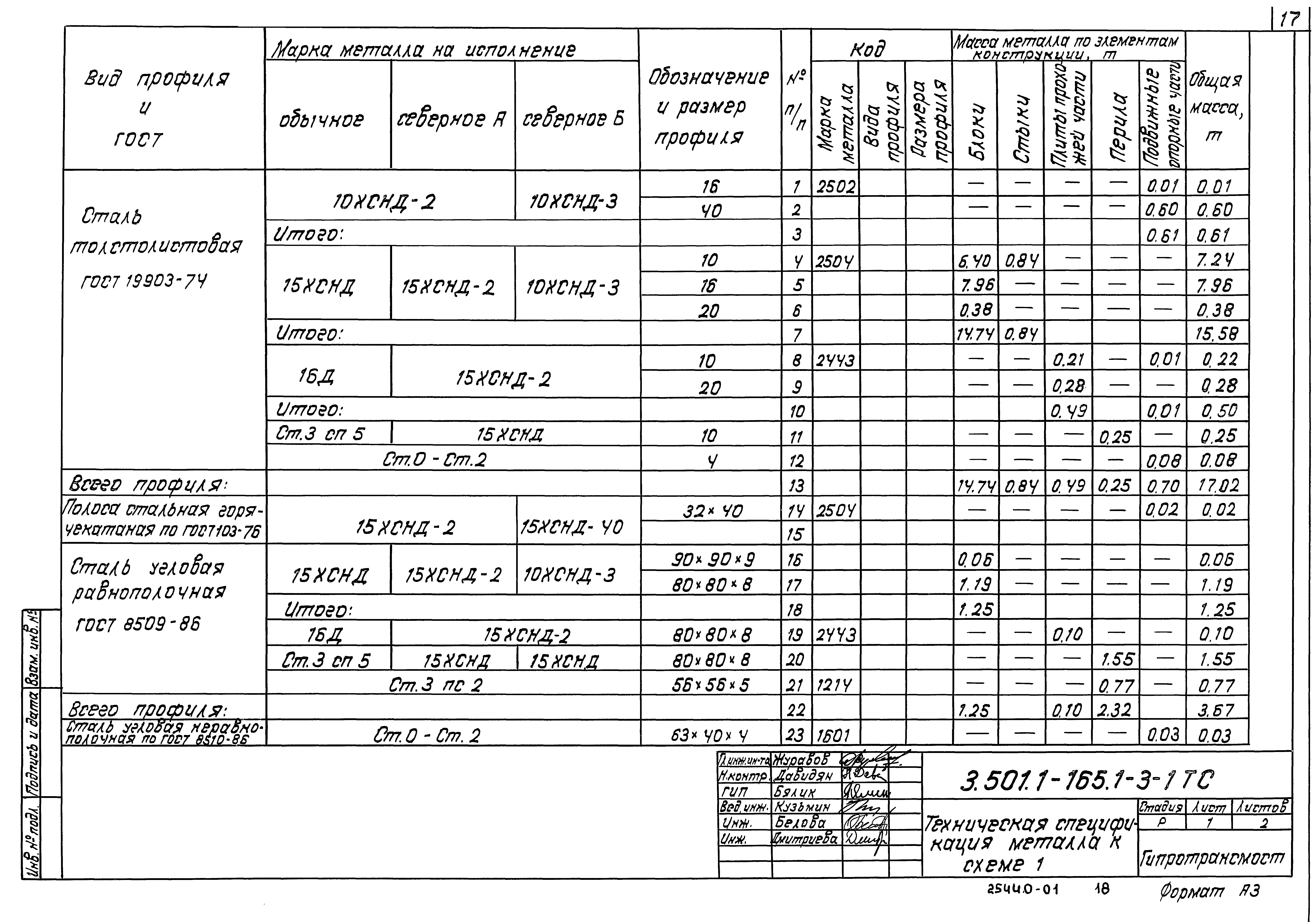 Серия 3.501.1-165