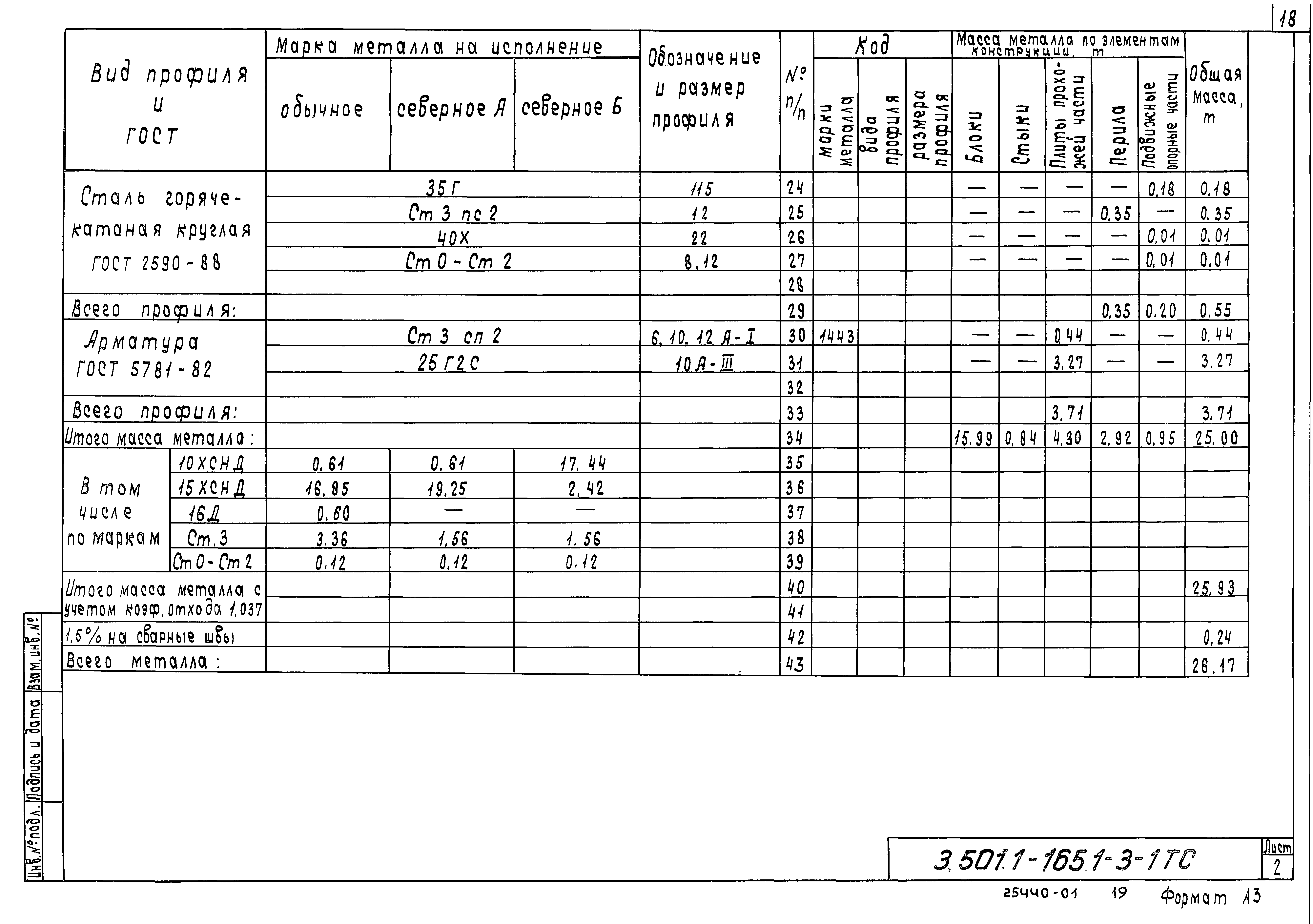 Серия 3.501.1-165