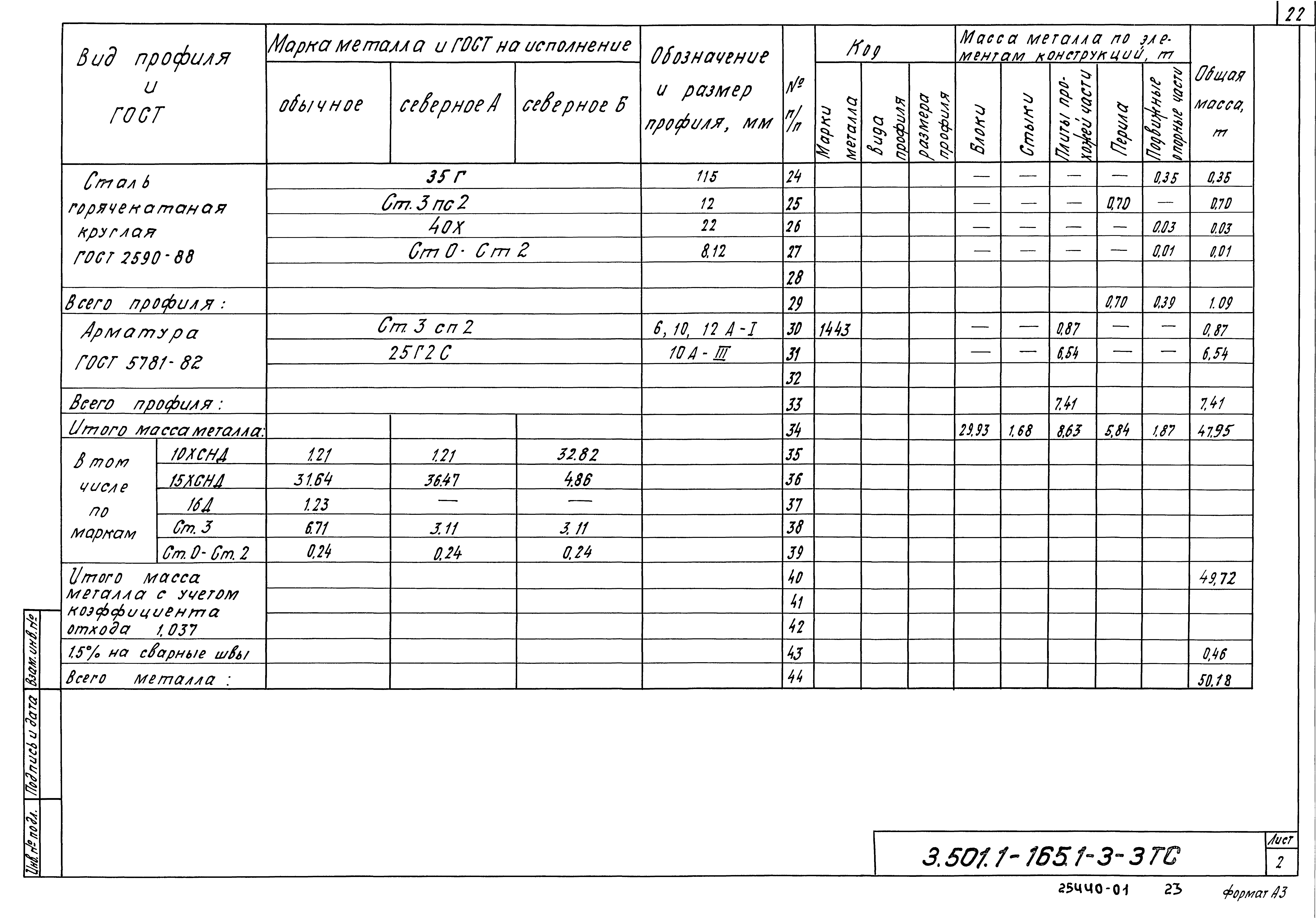 Серия 3.501.1-165