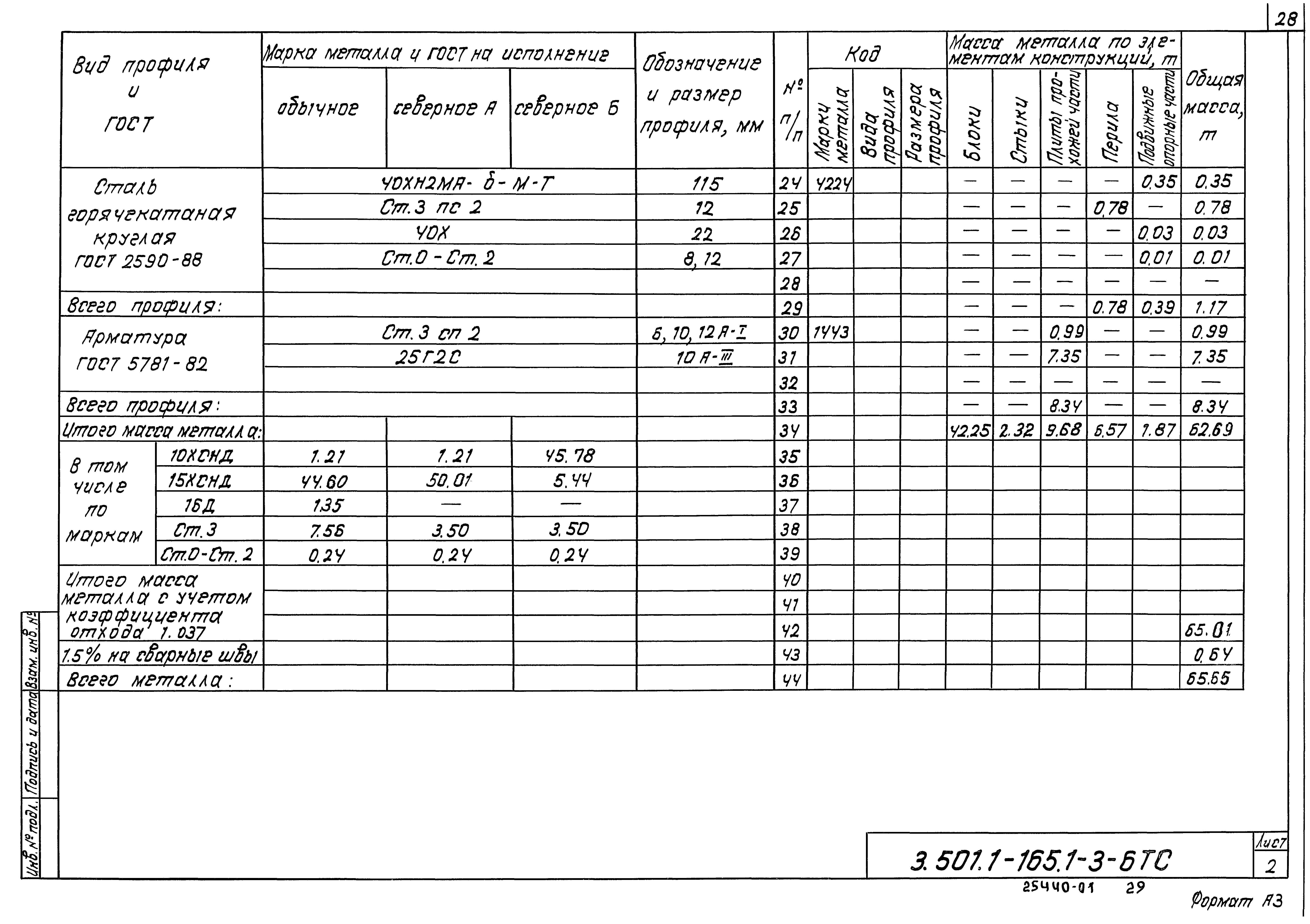 Серия 3.501.1-165