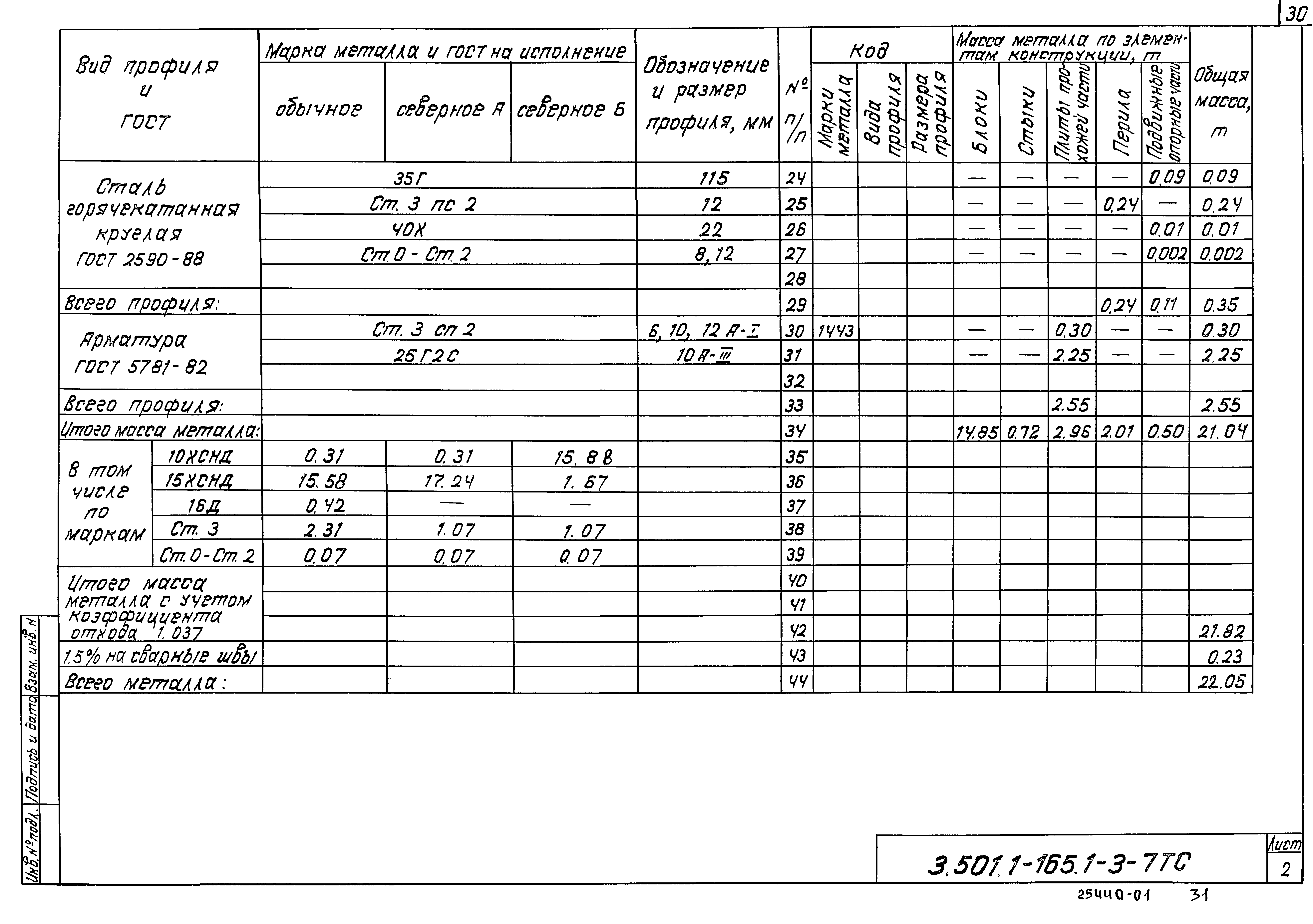 Серия 3.501.1-165