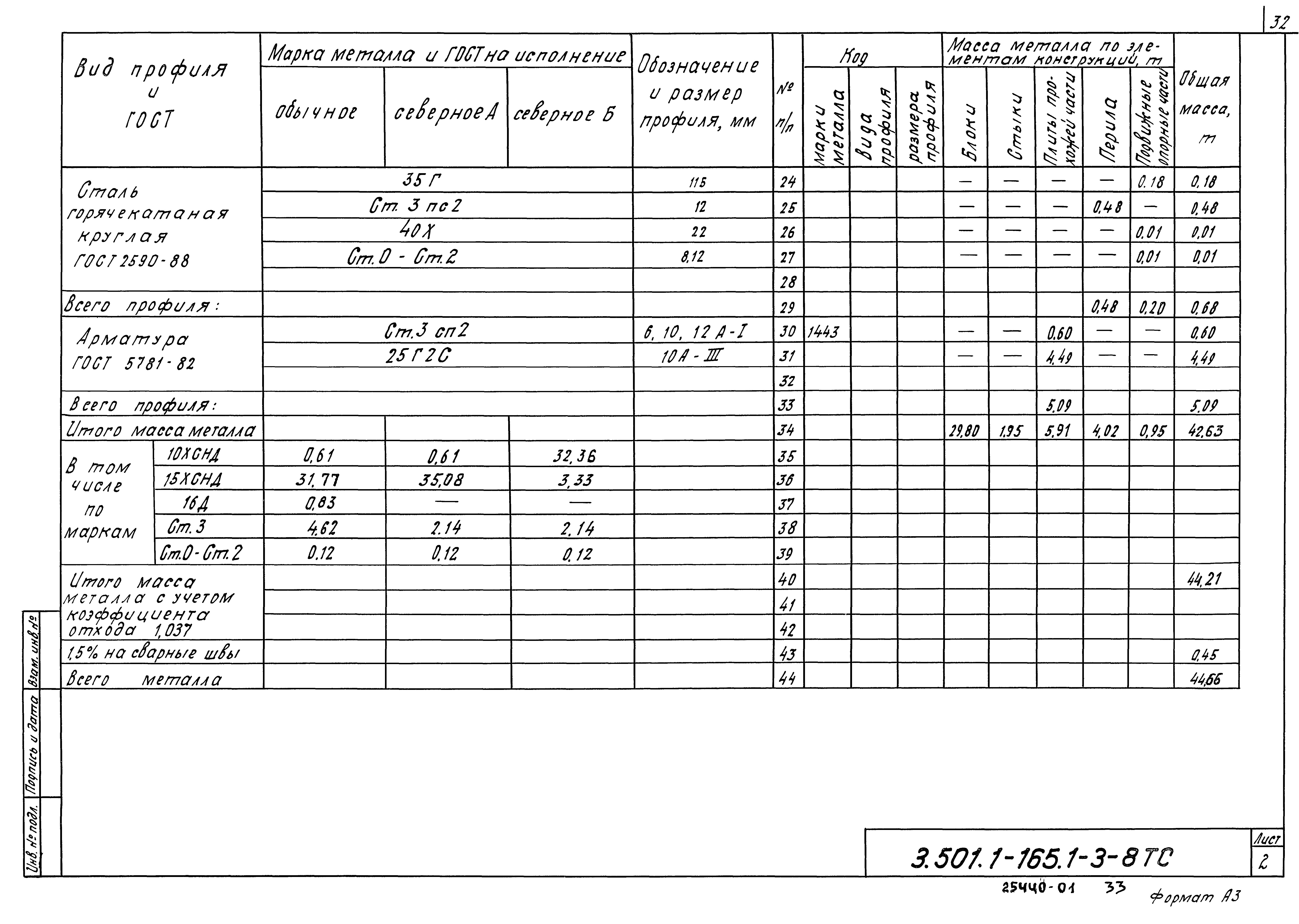 Серия 3.501.1-165