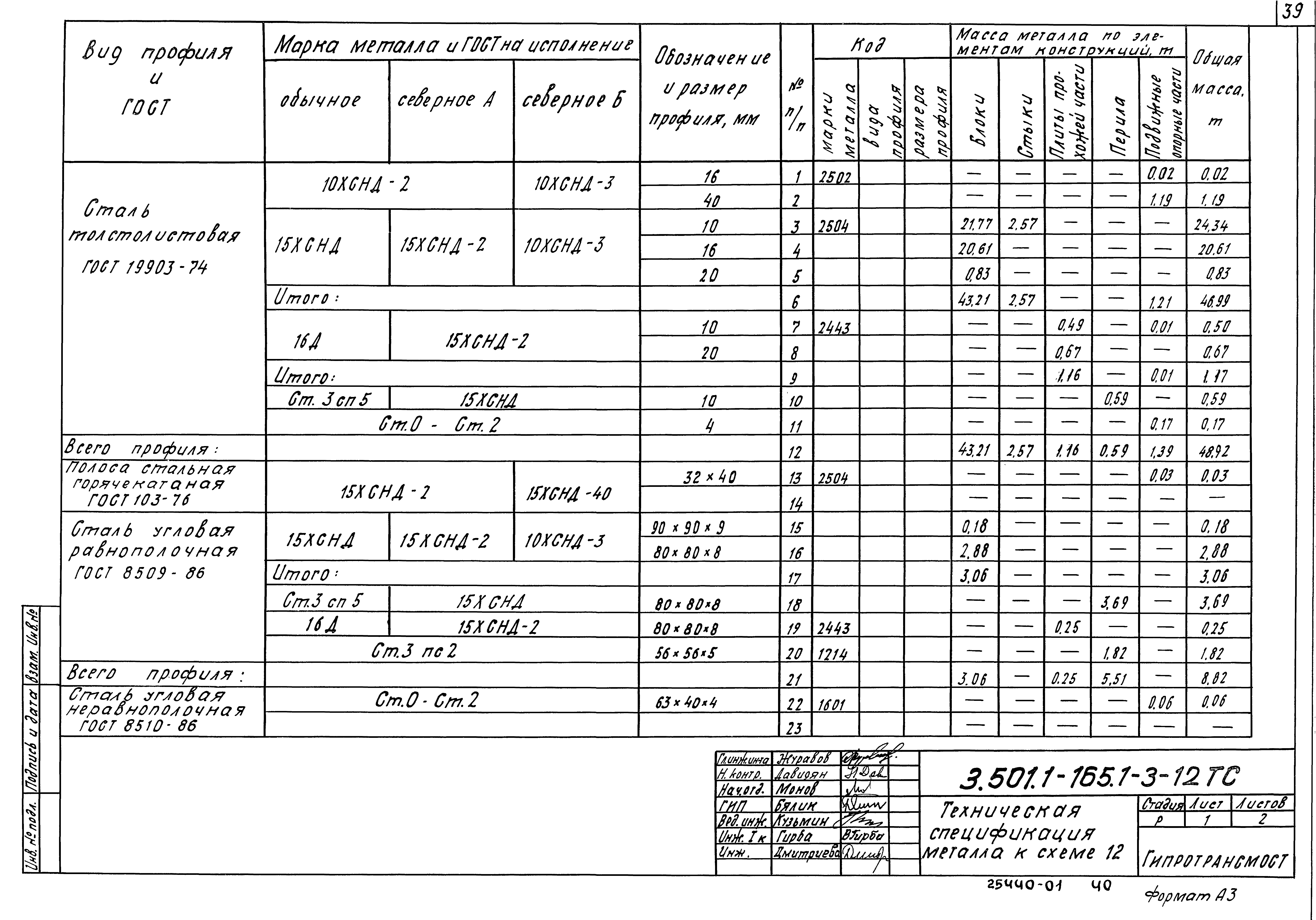 Серия 3.501.1-165