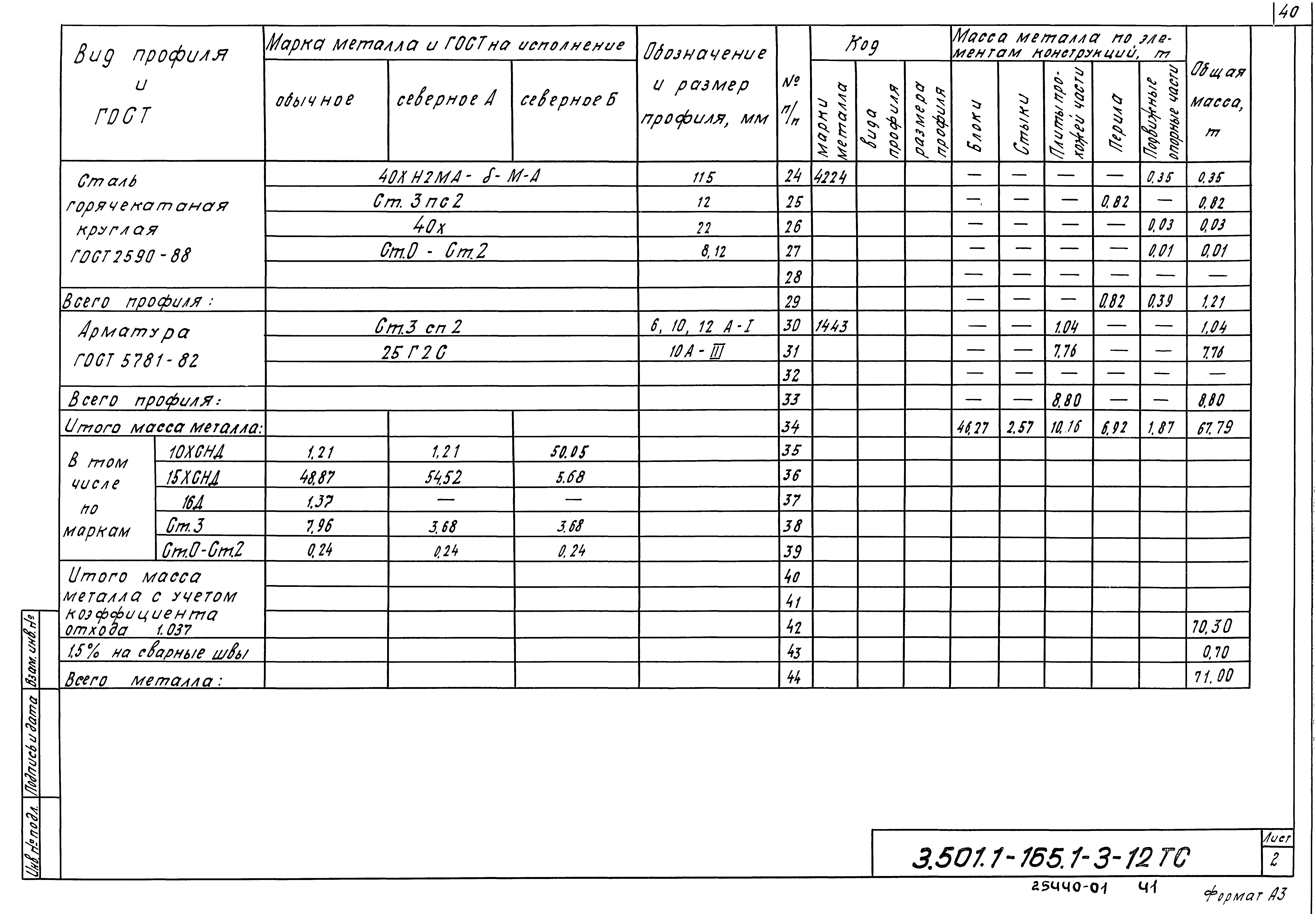 Серия 3.501.1-165