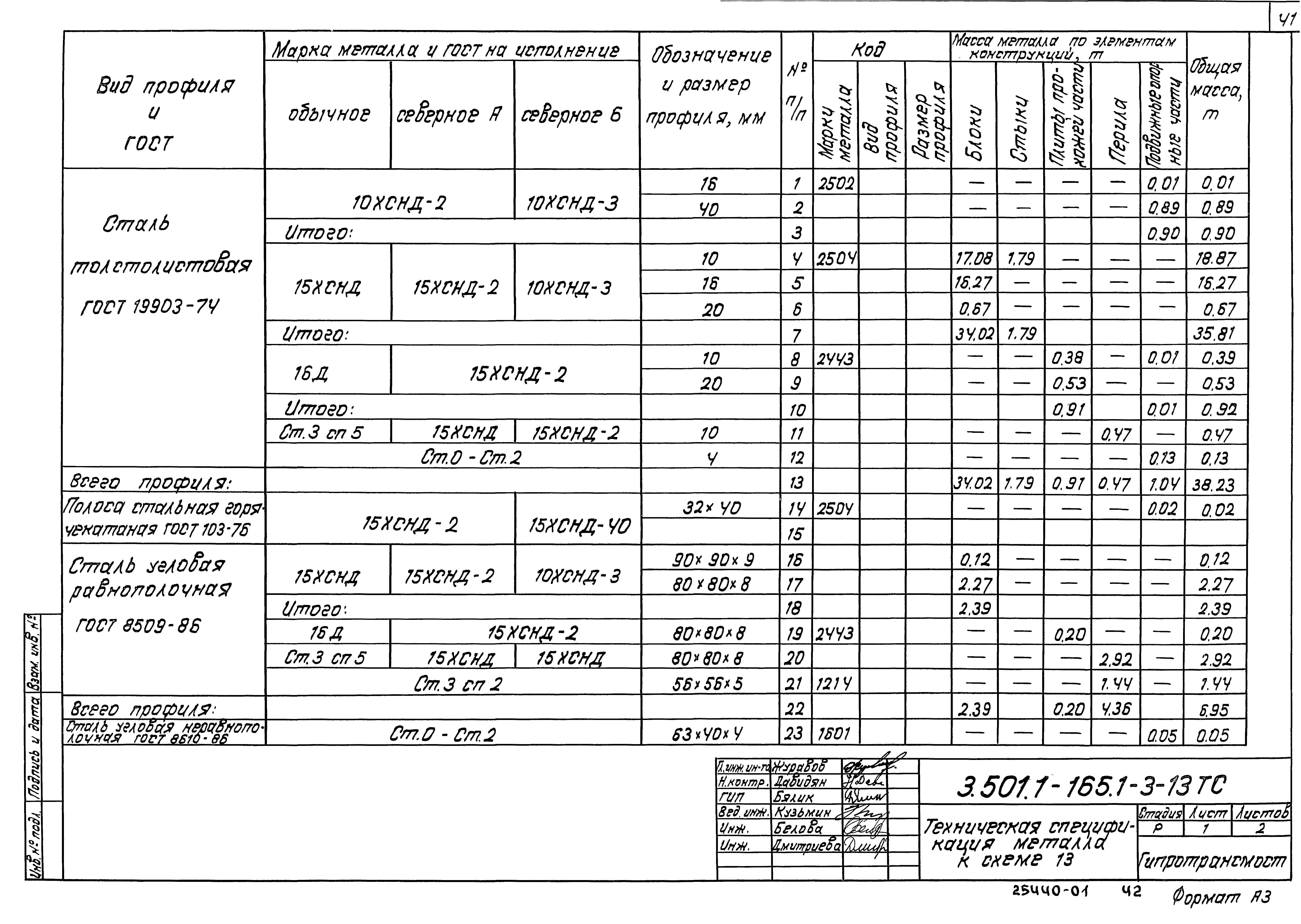 Серия 3.501.1-165