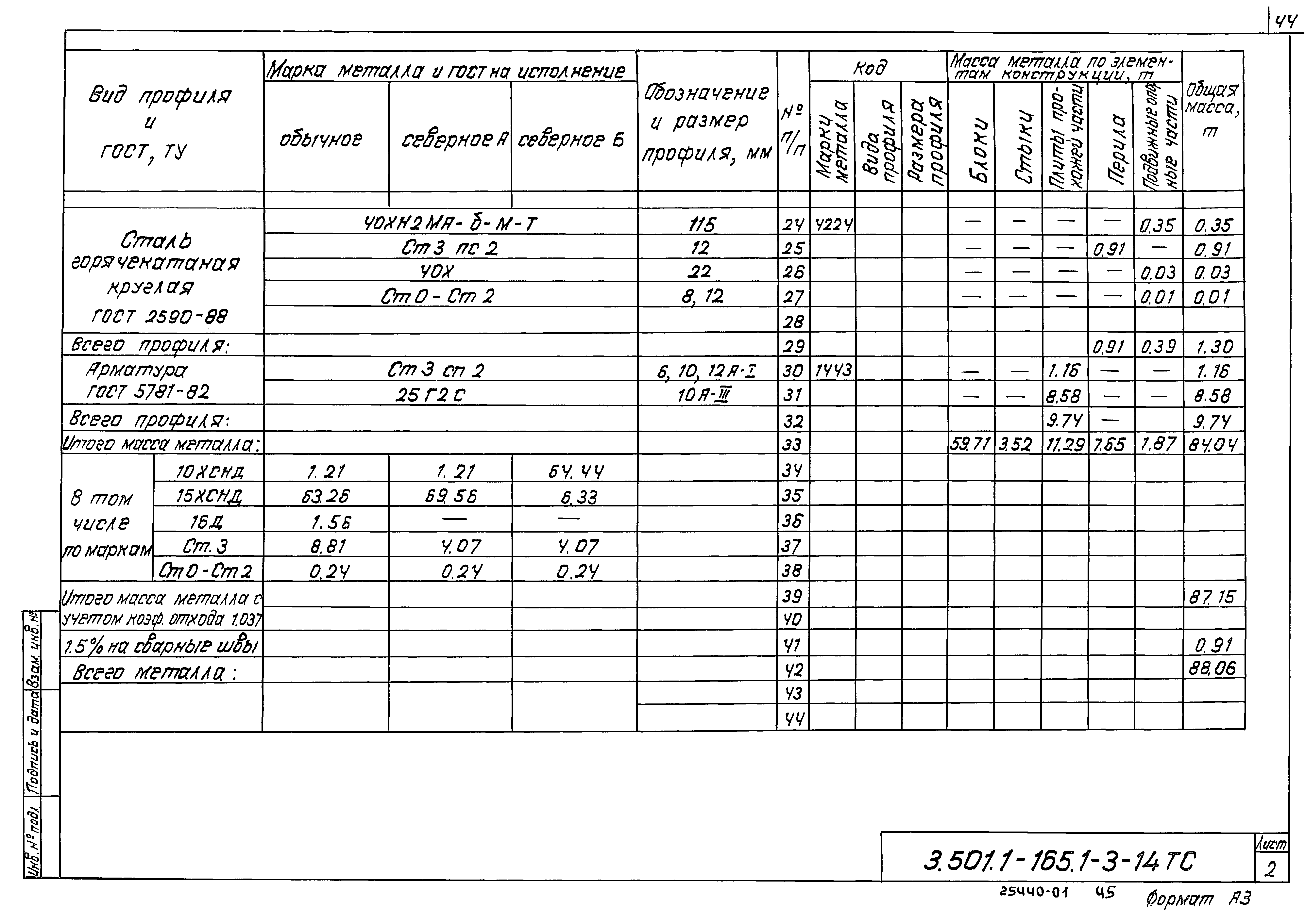 Серия 3.501.1-165