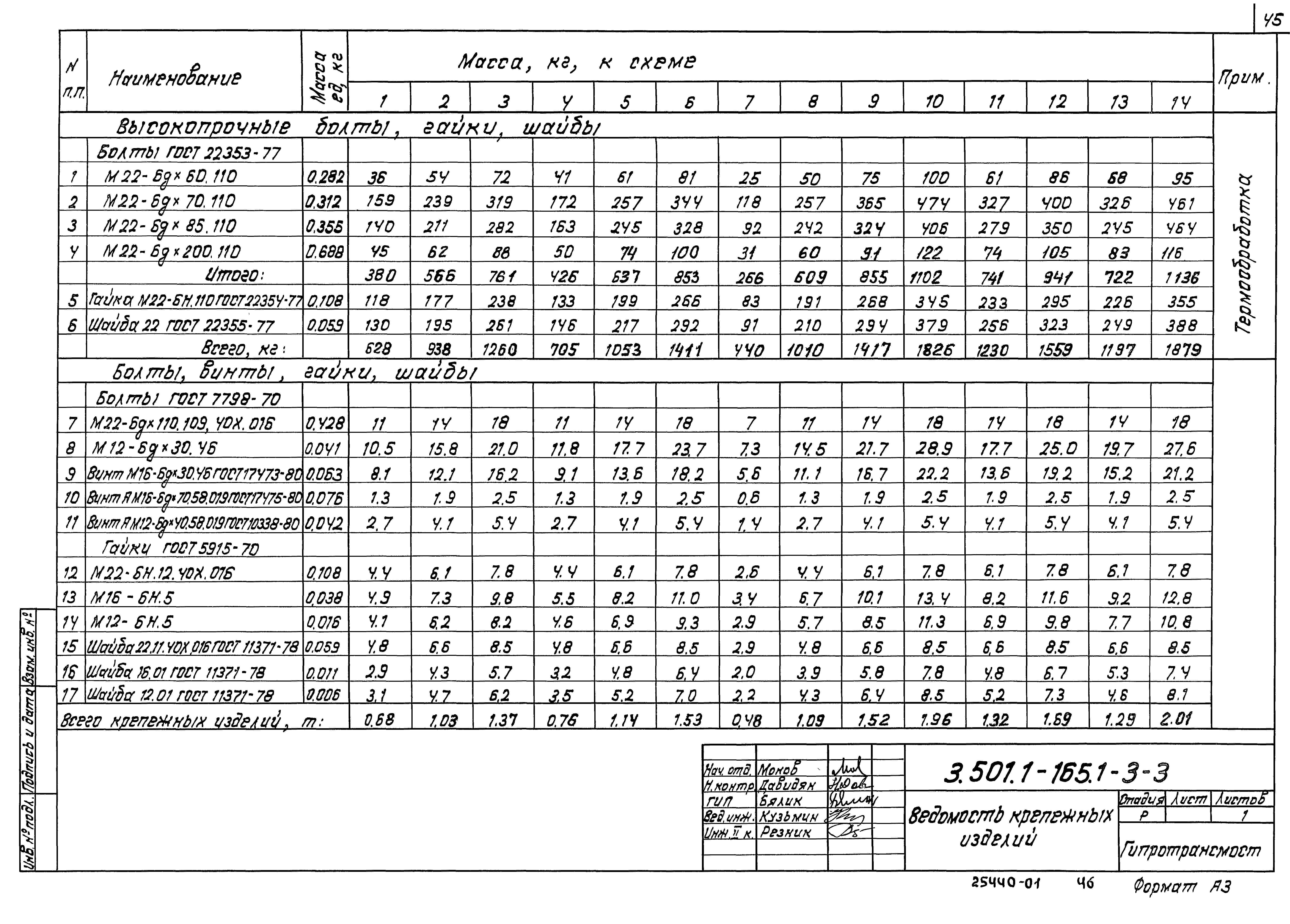 Серия 3.501.1-165