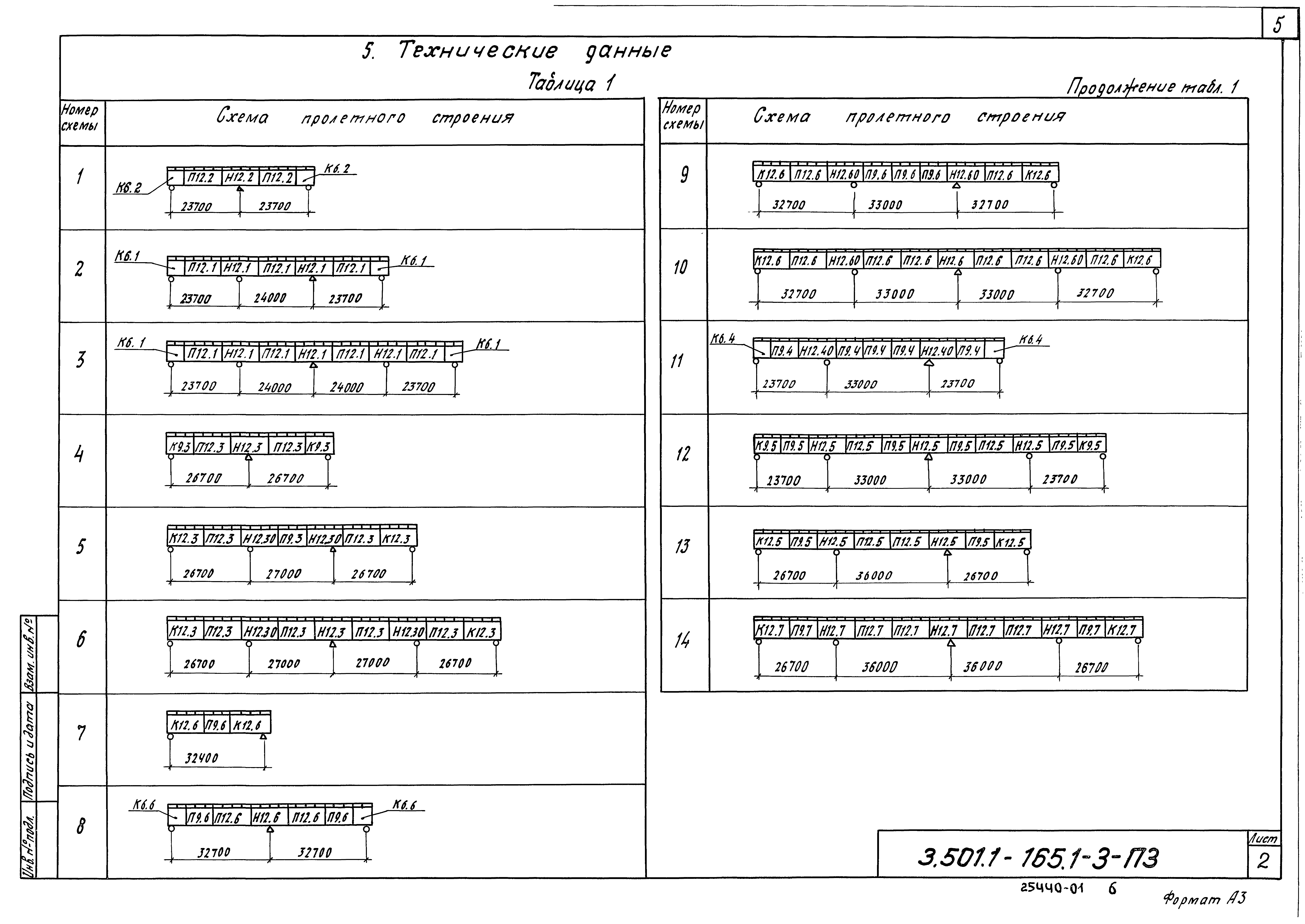 Серия 3.501.1-165