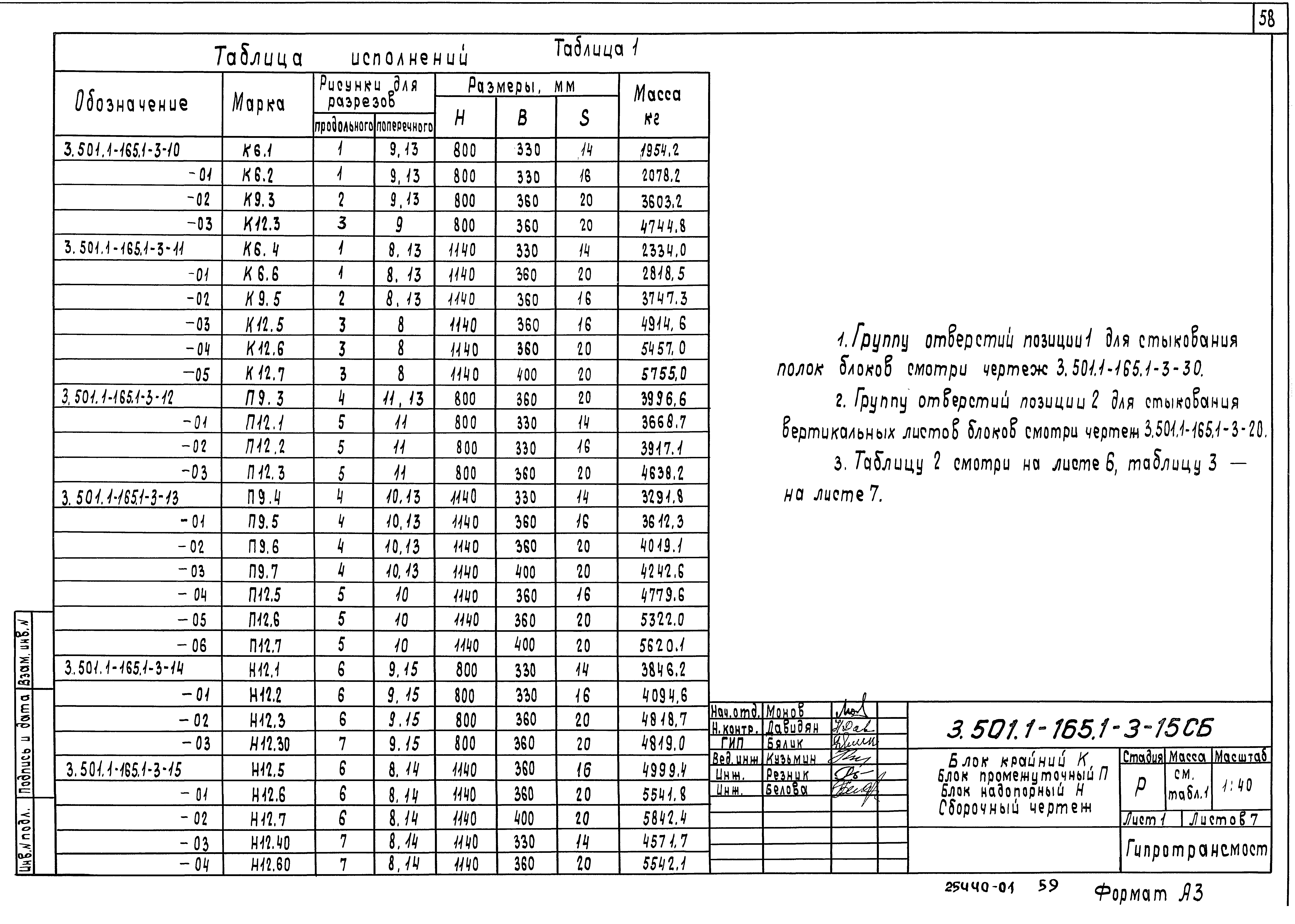 Серия 3.501.1-165