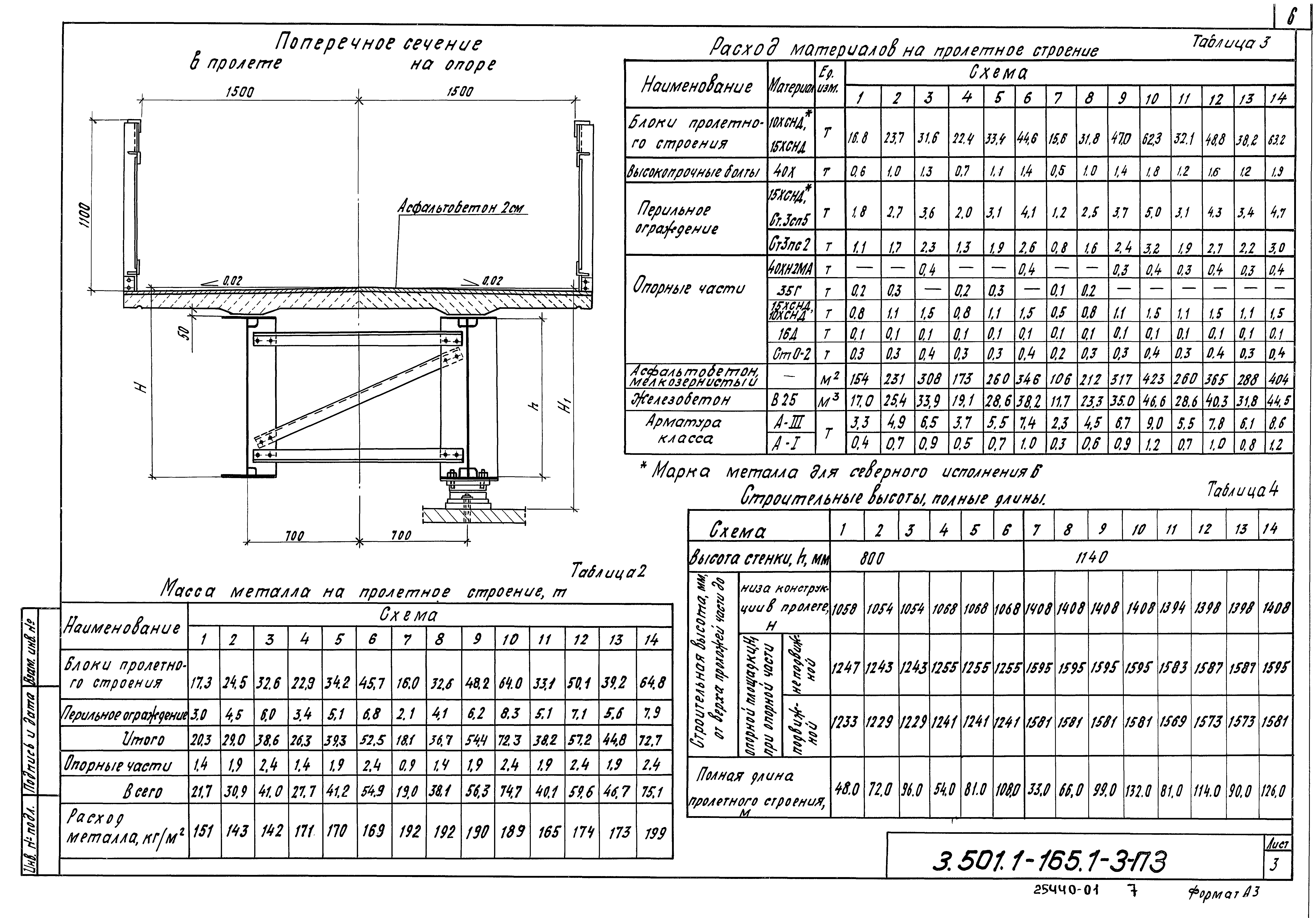 Серия 3.501.1-165