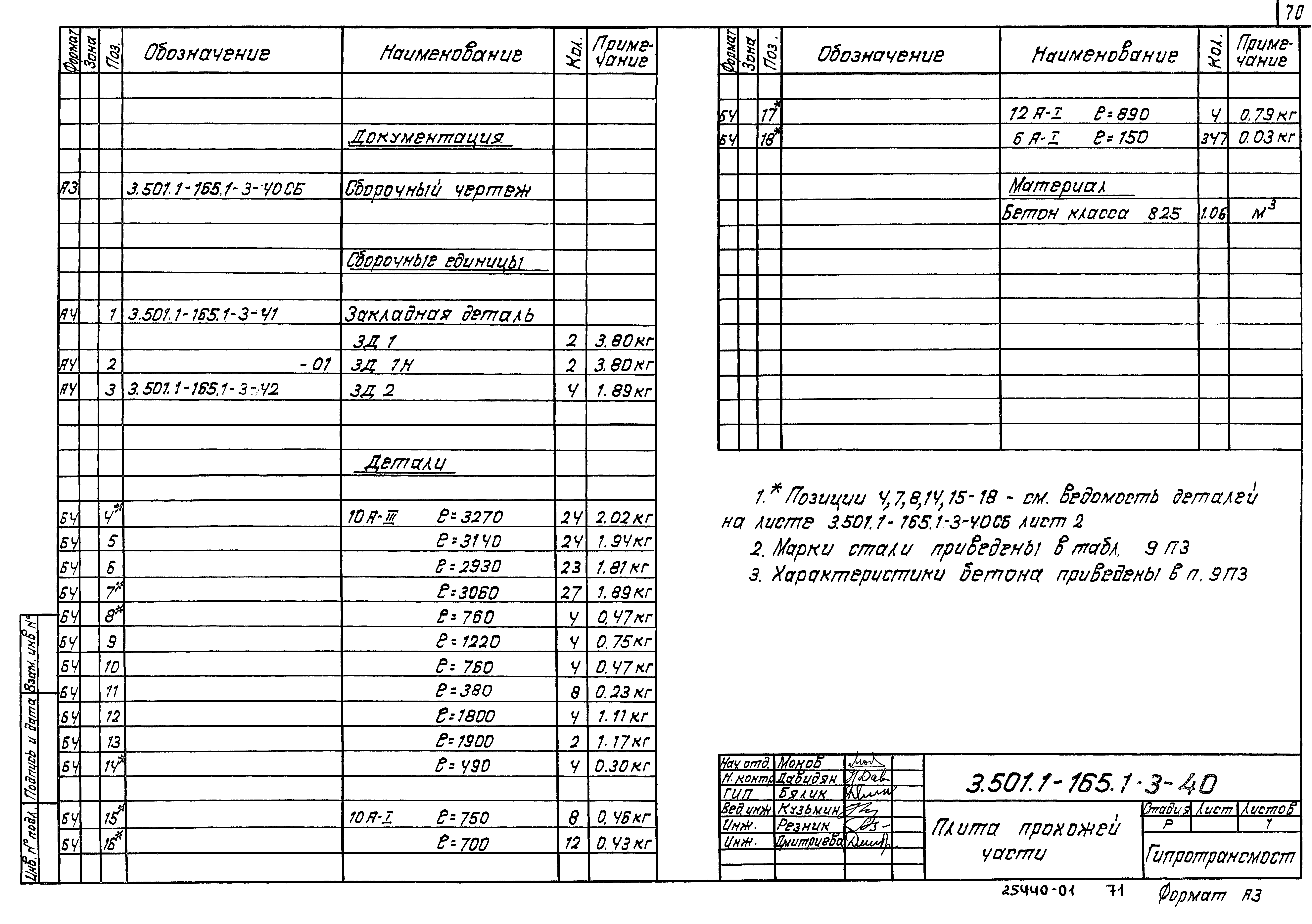 Серия 3.501.1-165