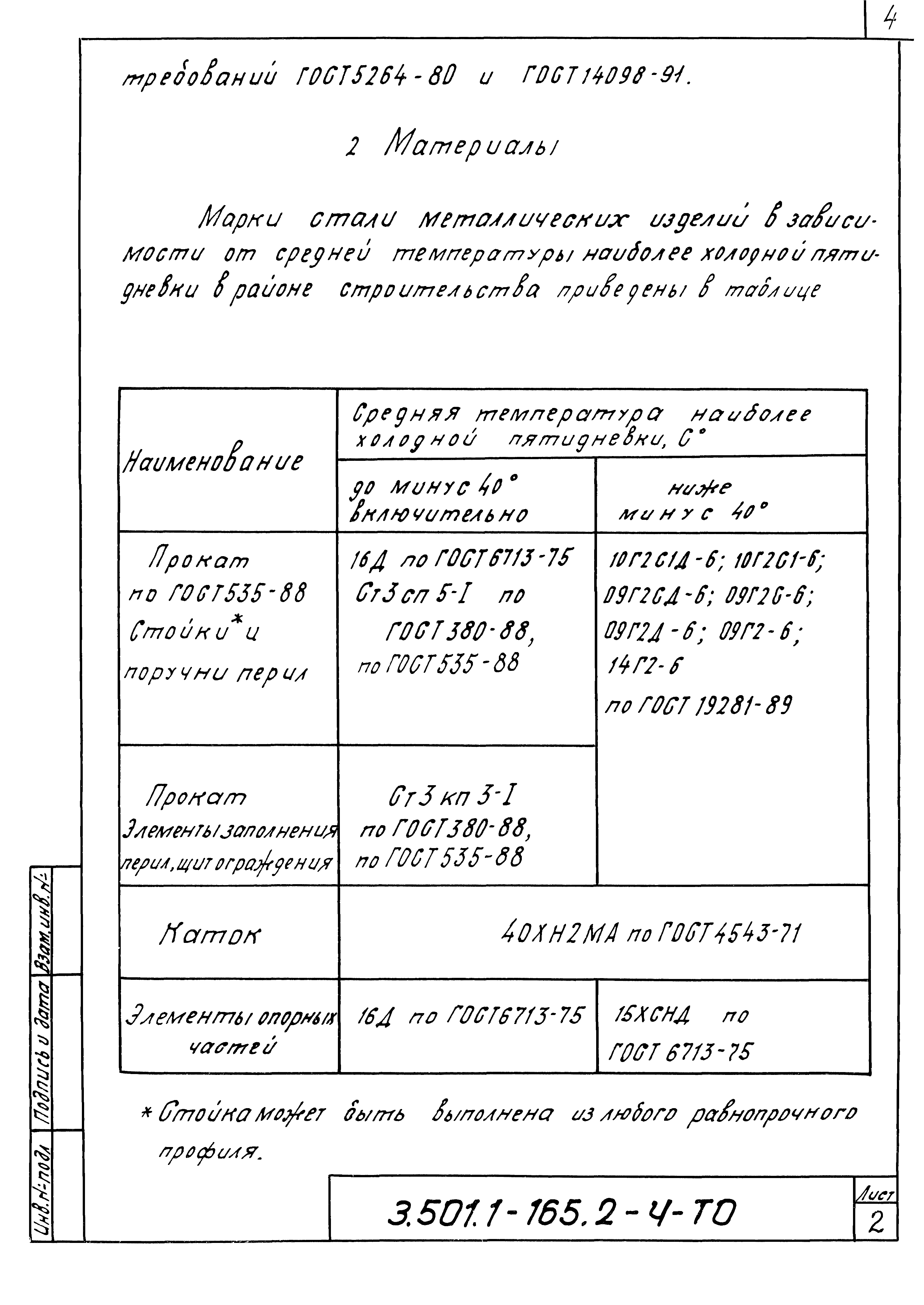 Серия 3.501.1-165