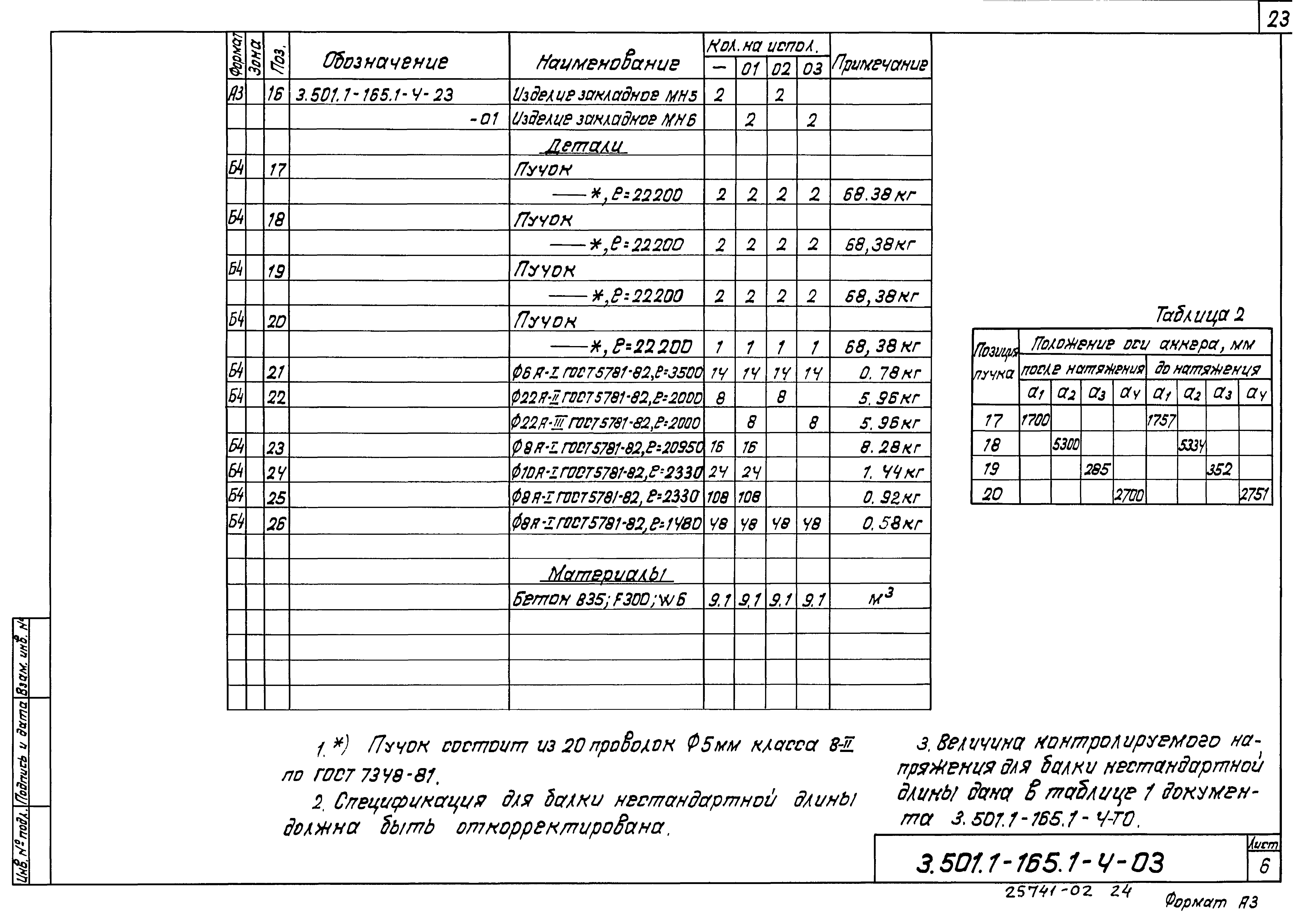 Серия 3.501.1-165