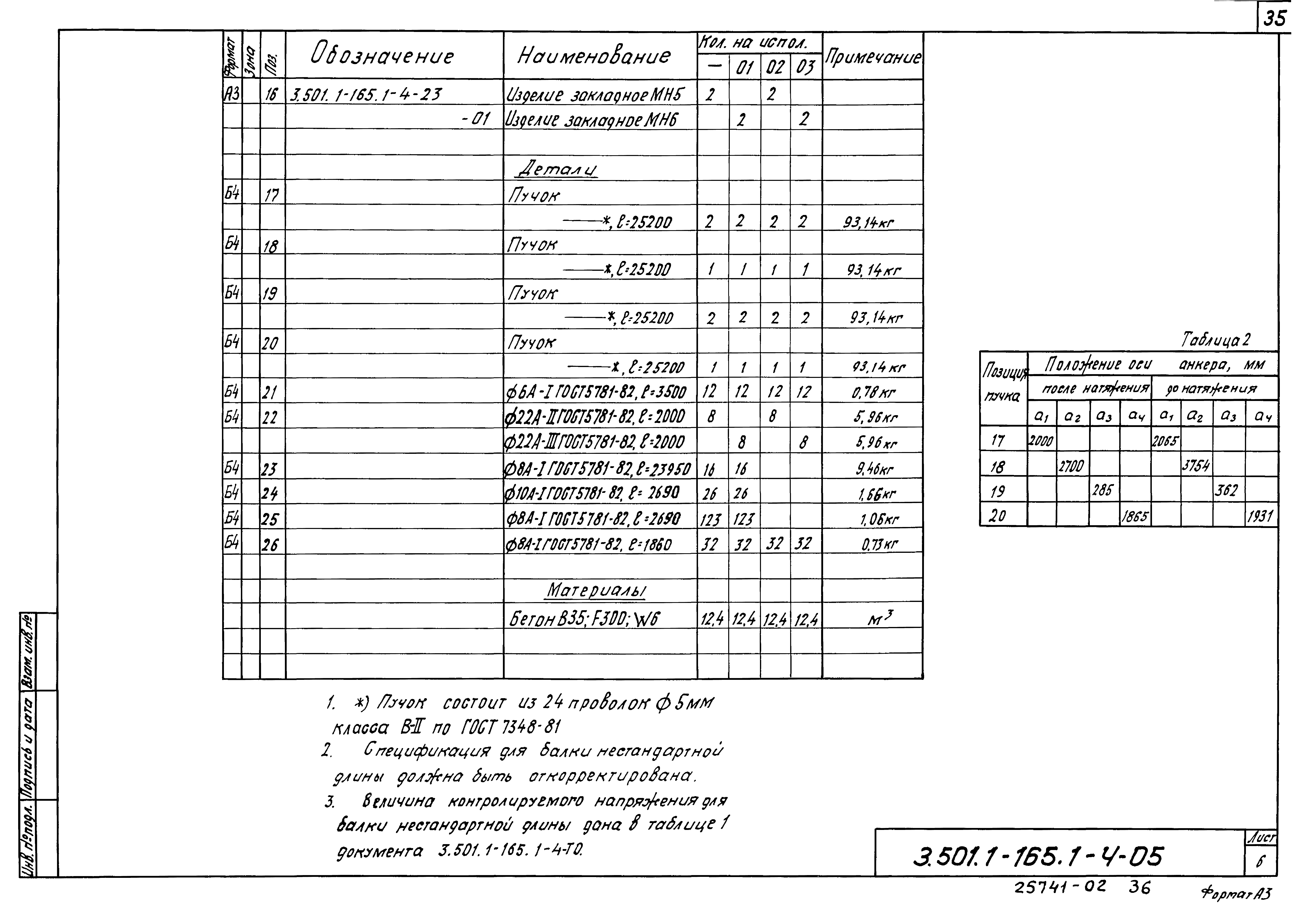 Серия 3.501.1-165