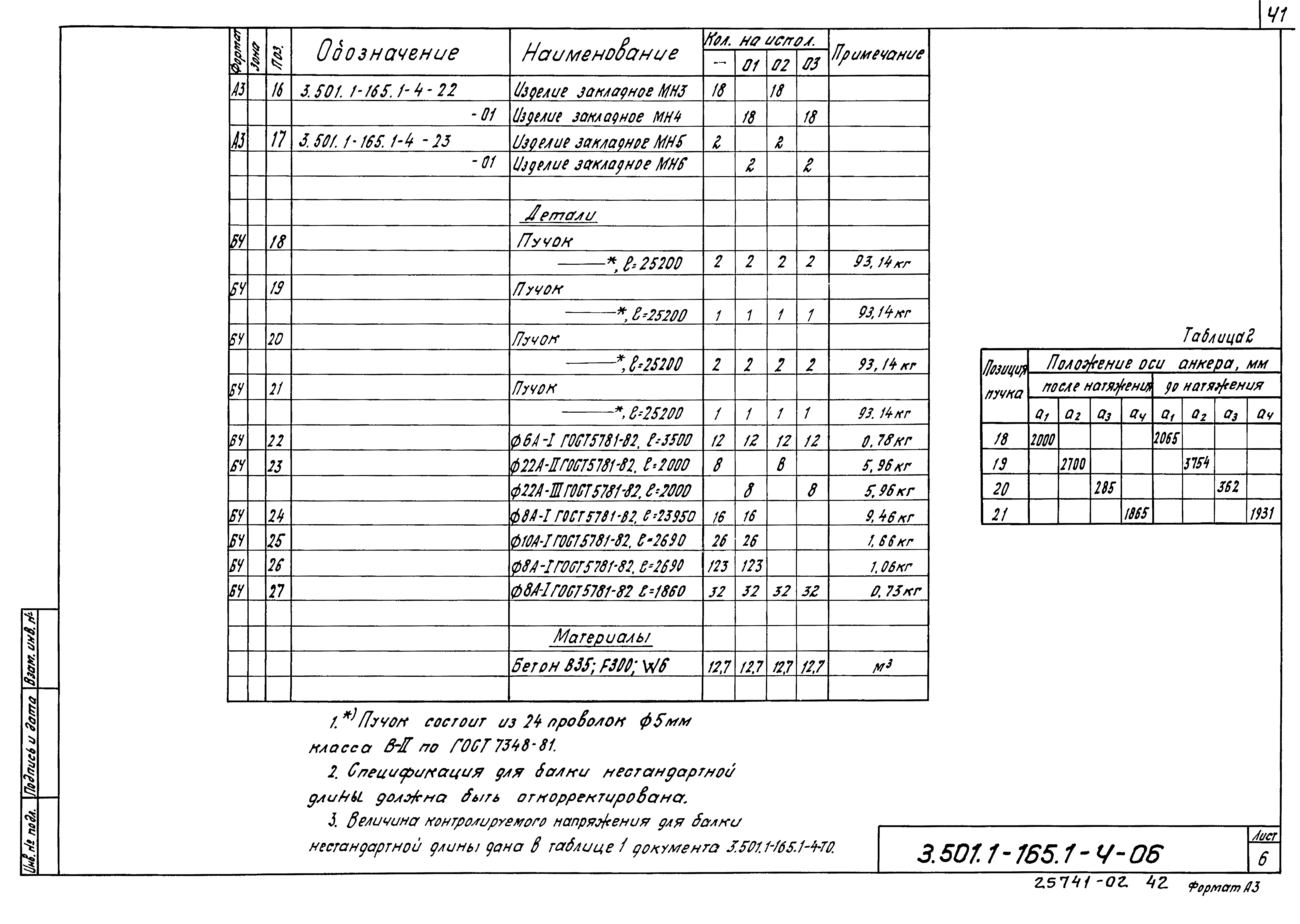 Серия 3.501.1-165