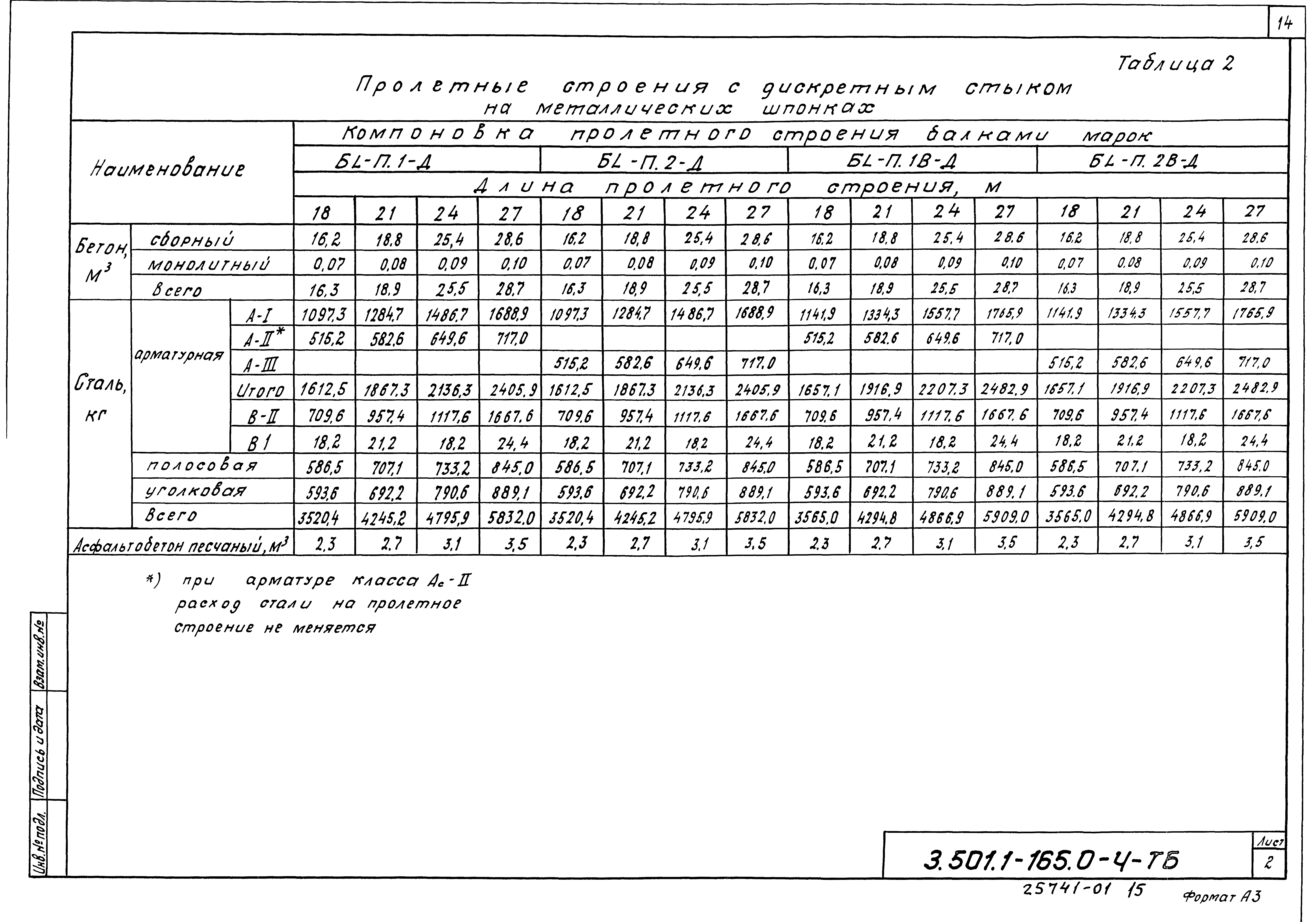 Серия 3.501.1-165