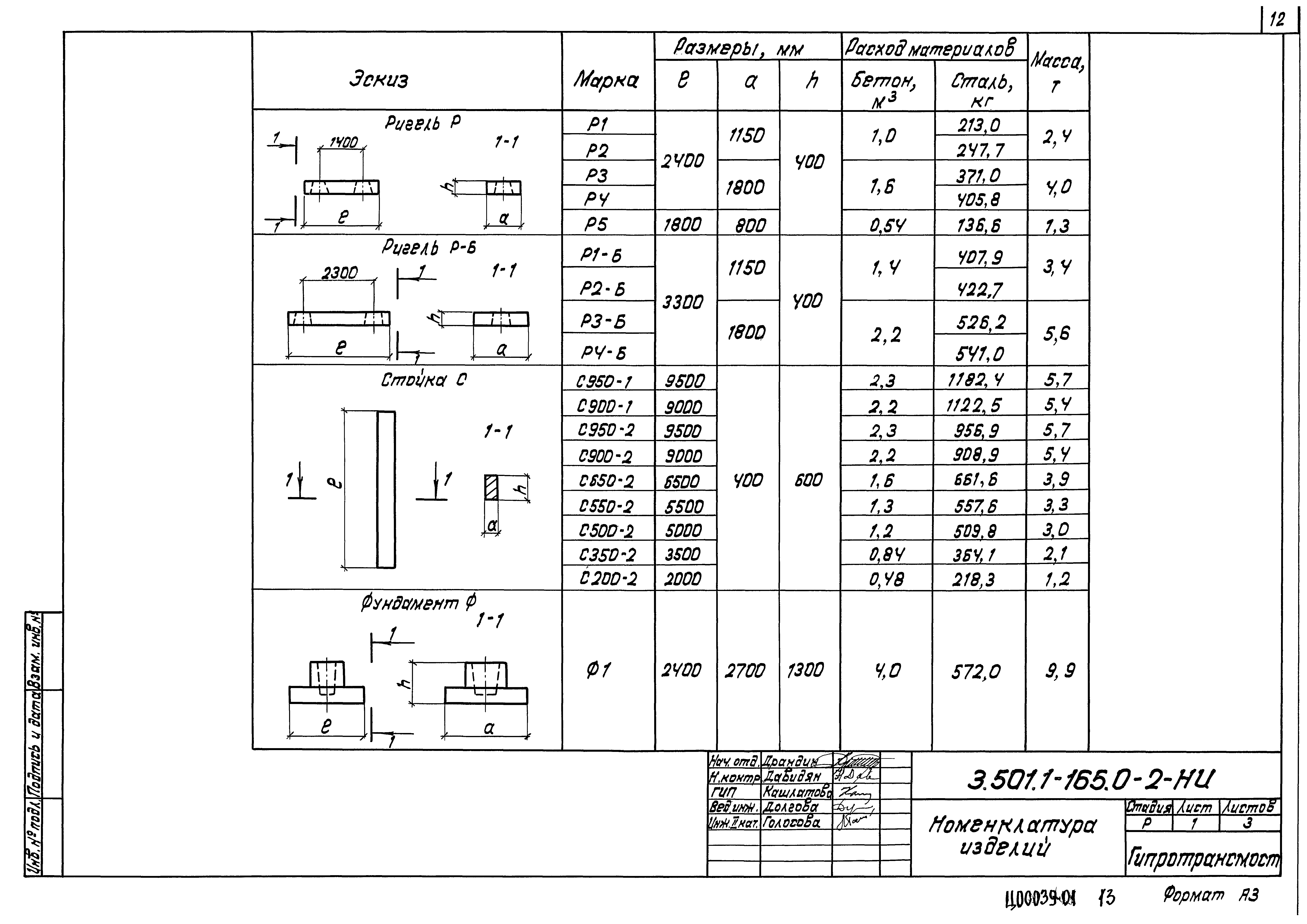 Серия 3.501.1-165