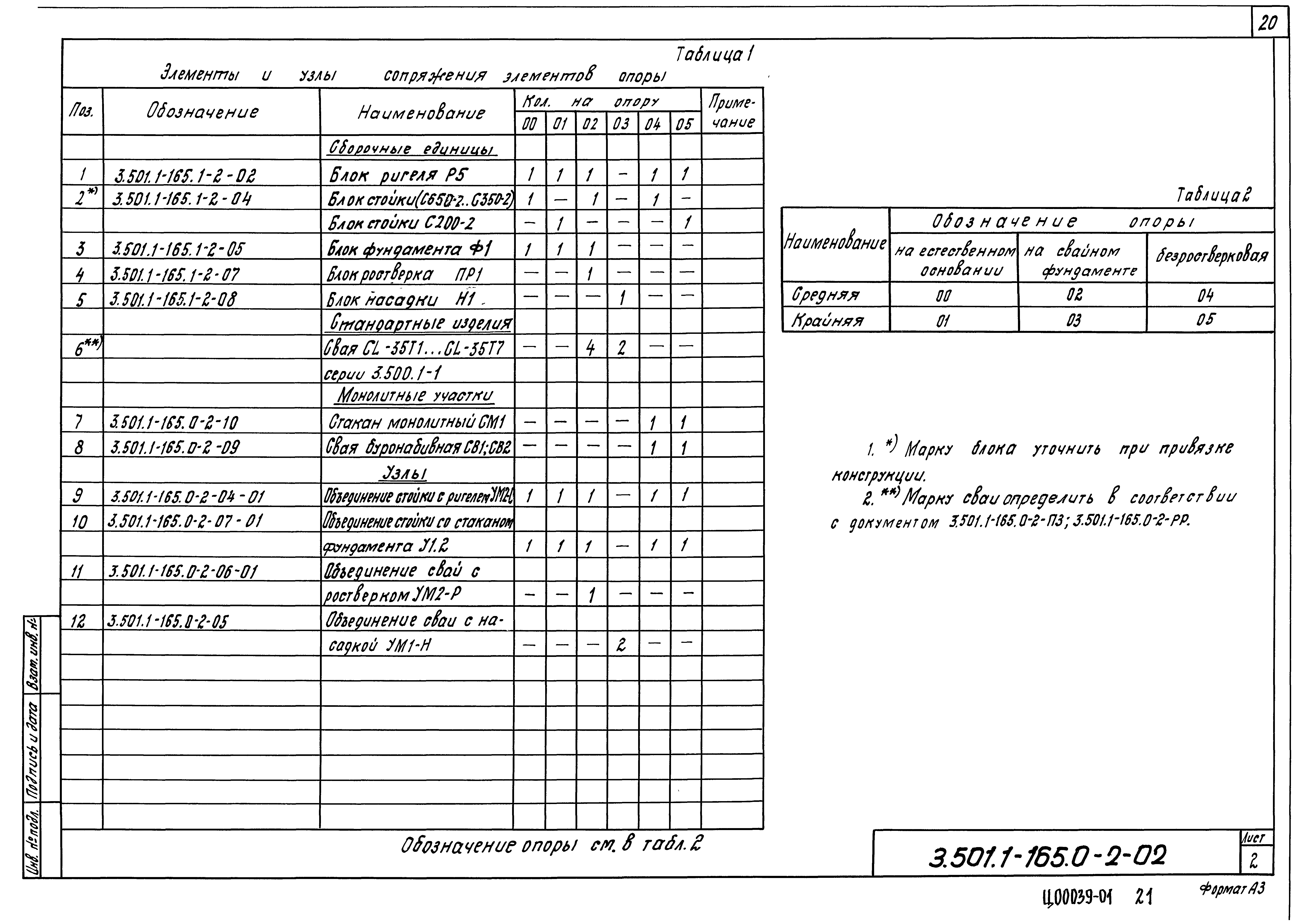 Серия 3.501.1-165
