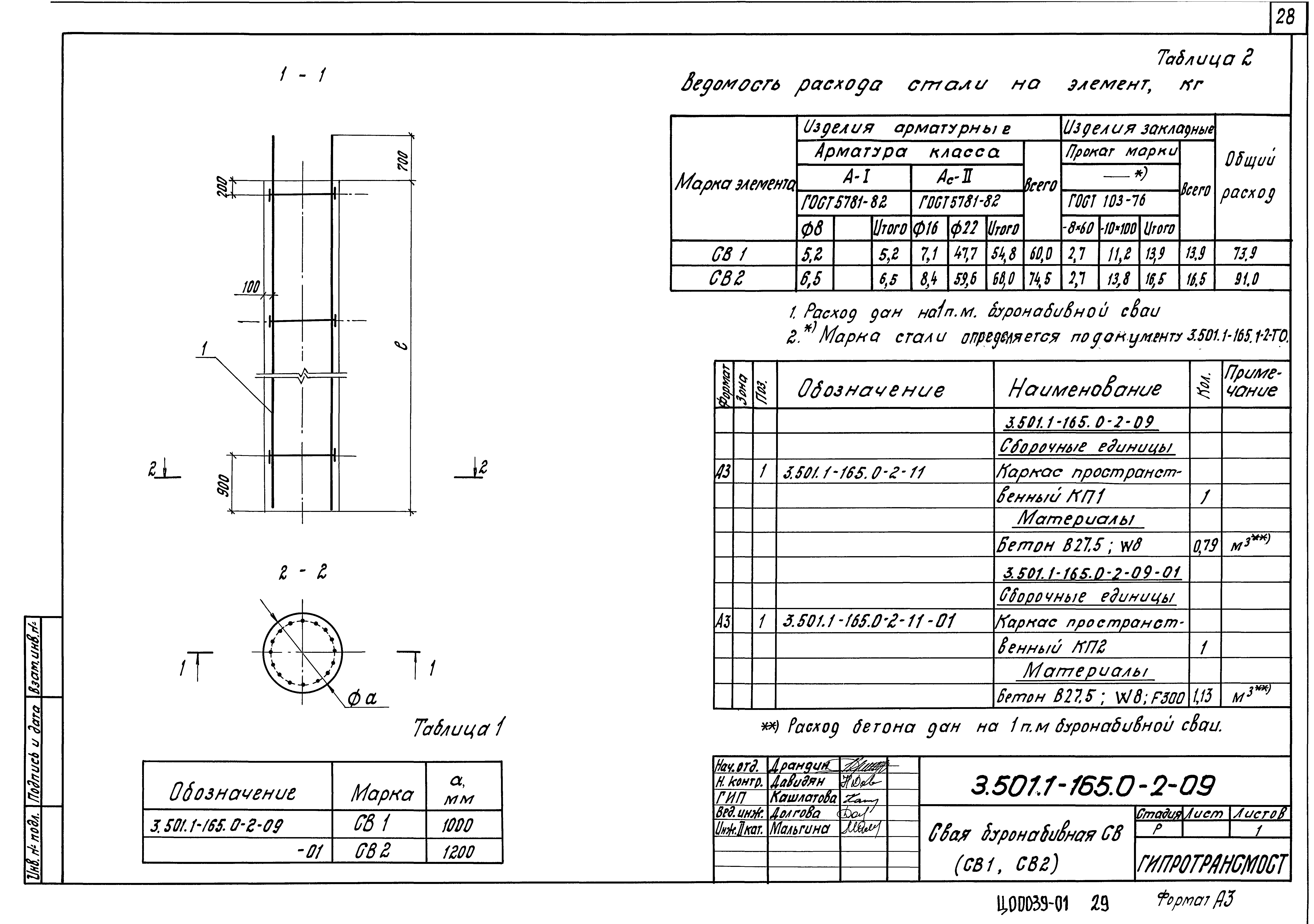 Серия 3.501.1-165