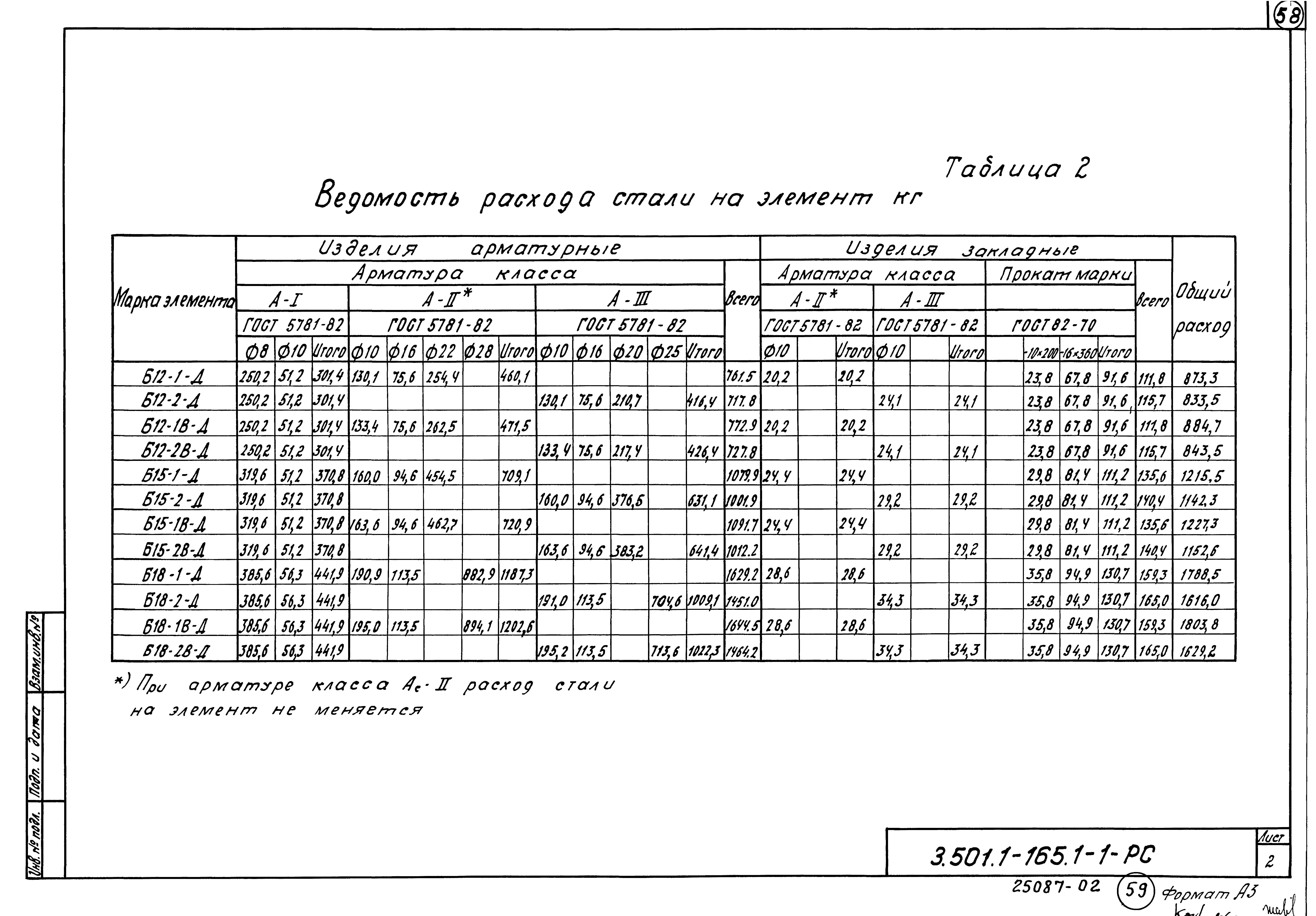 Серия 3.501.1-165