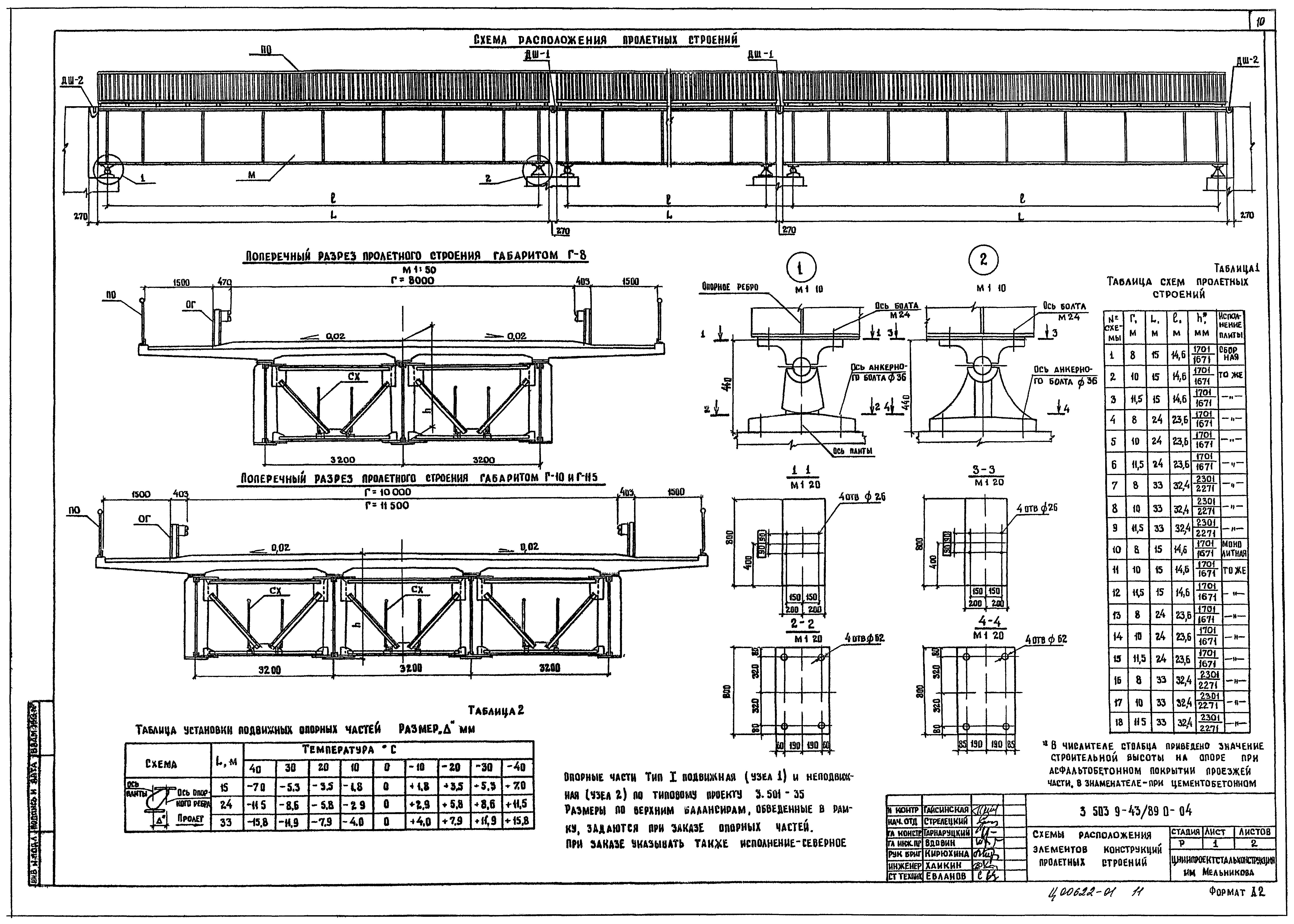 Серия 3.503.9-43/89