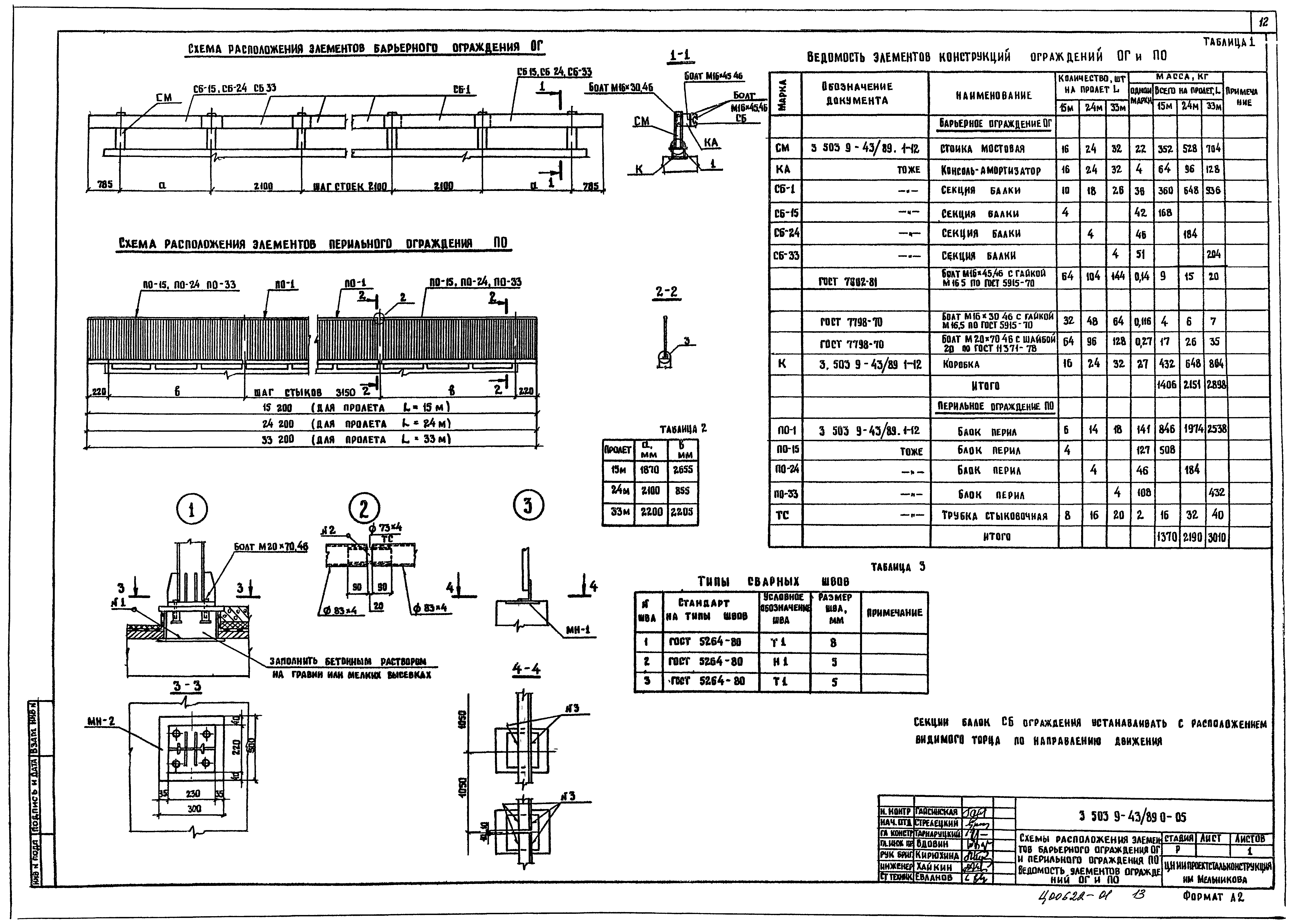 Серия 3.503.9-43/89