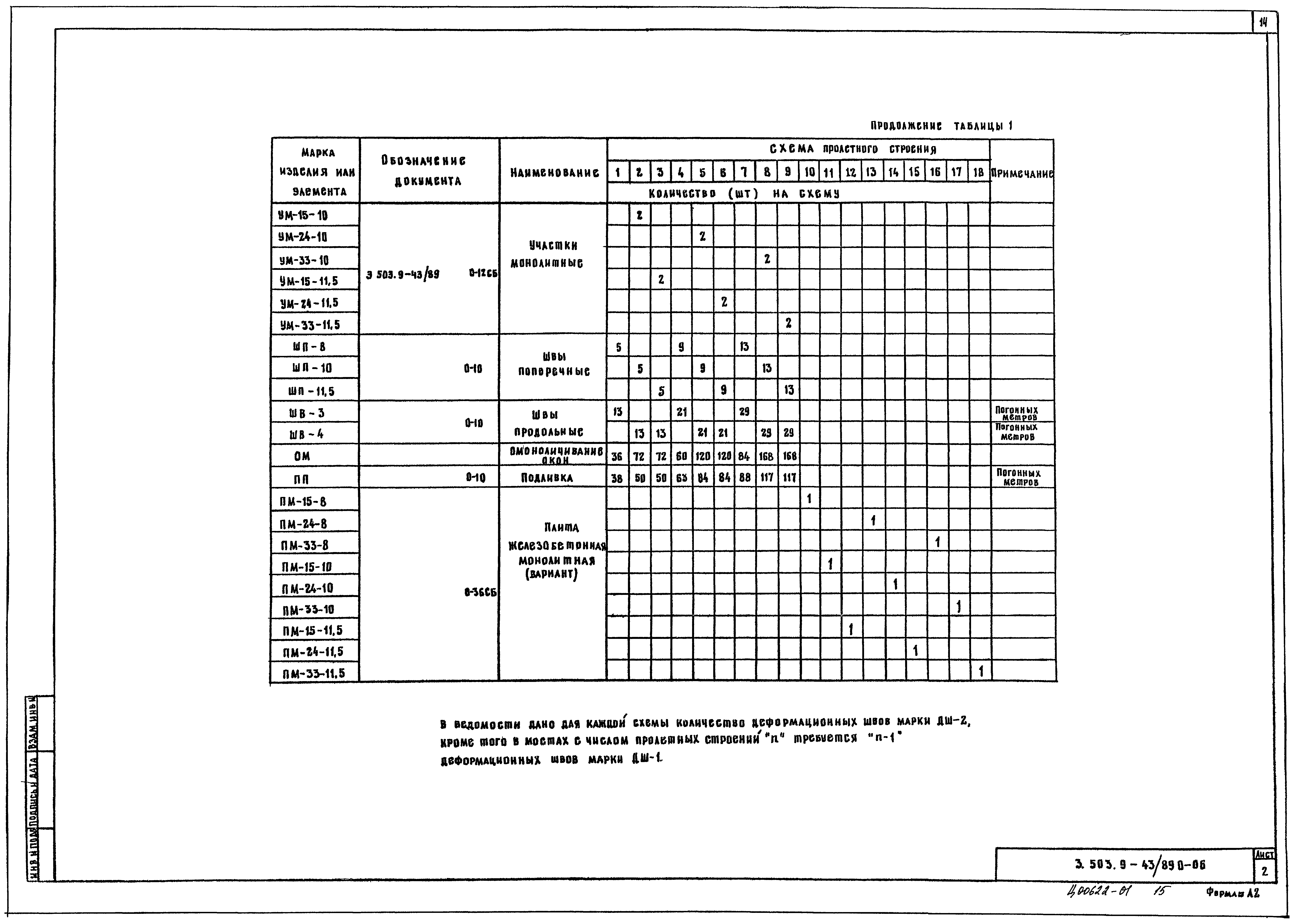 Серия 3.503.9-43/89