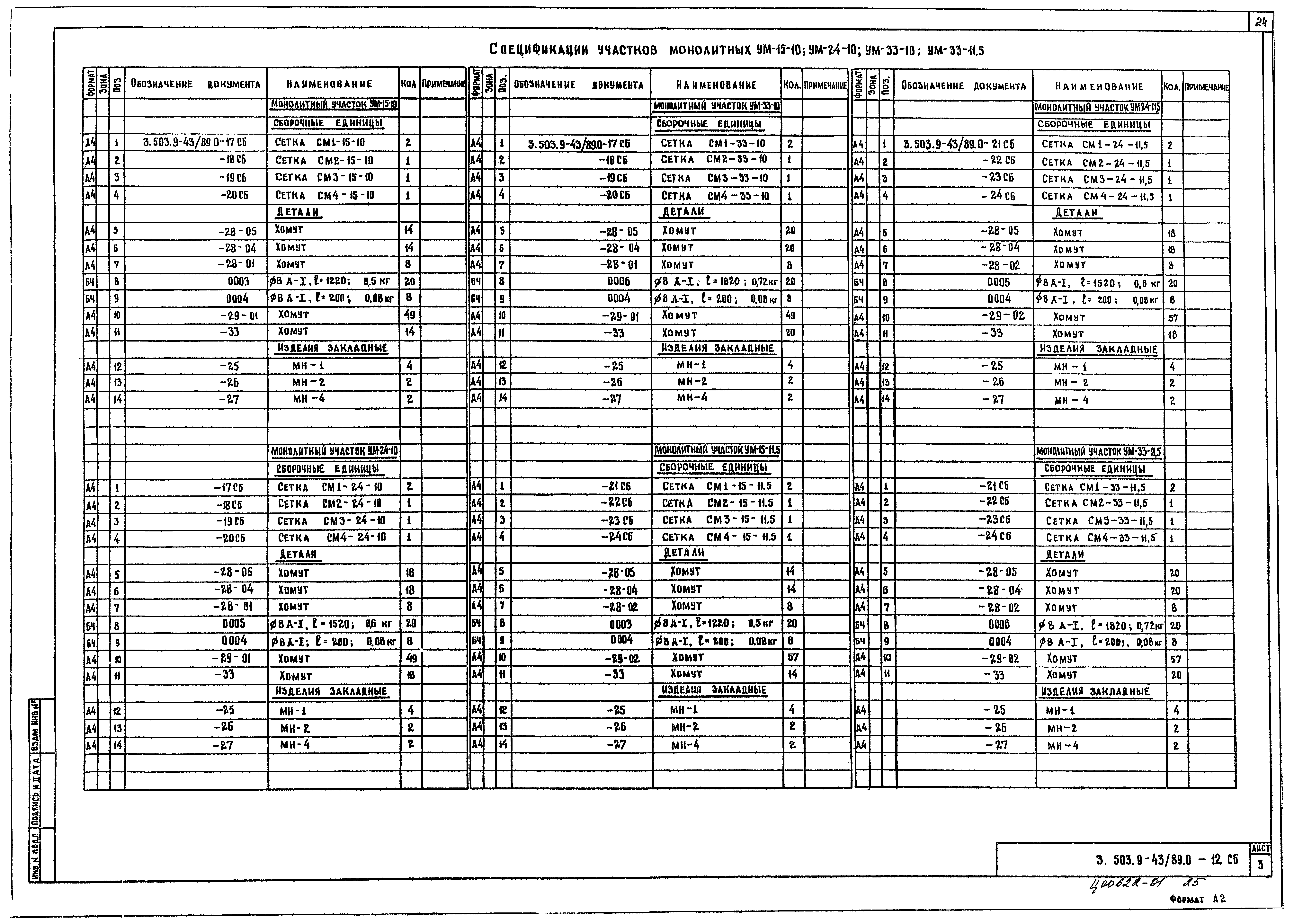 Серия 3.503.9-43/89
