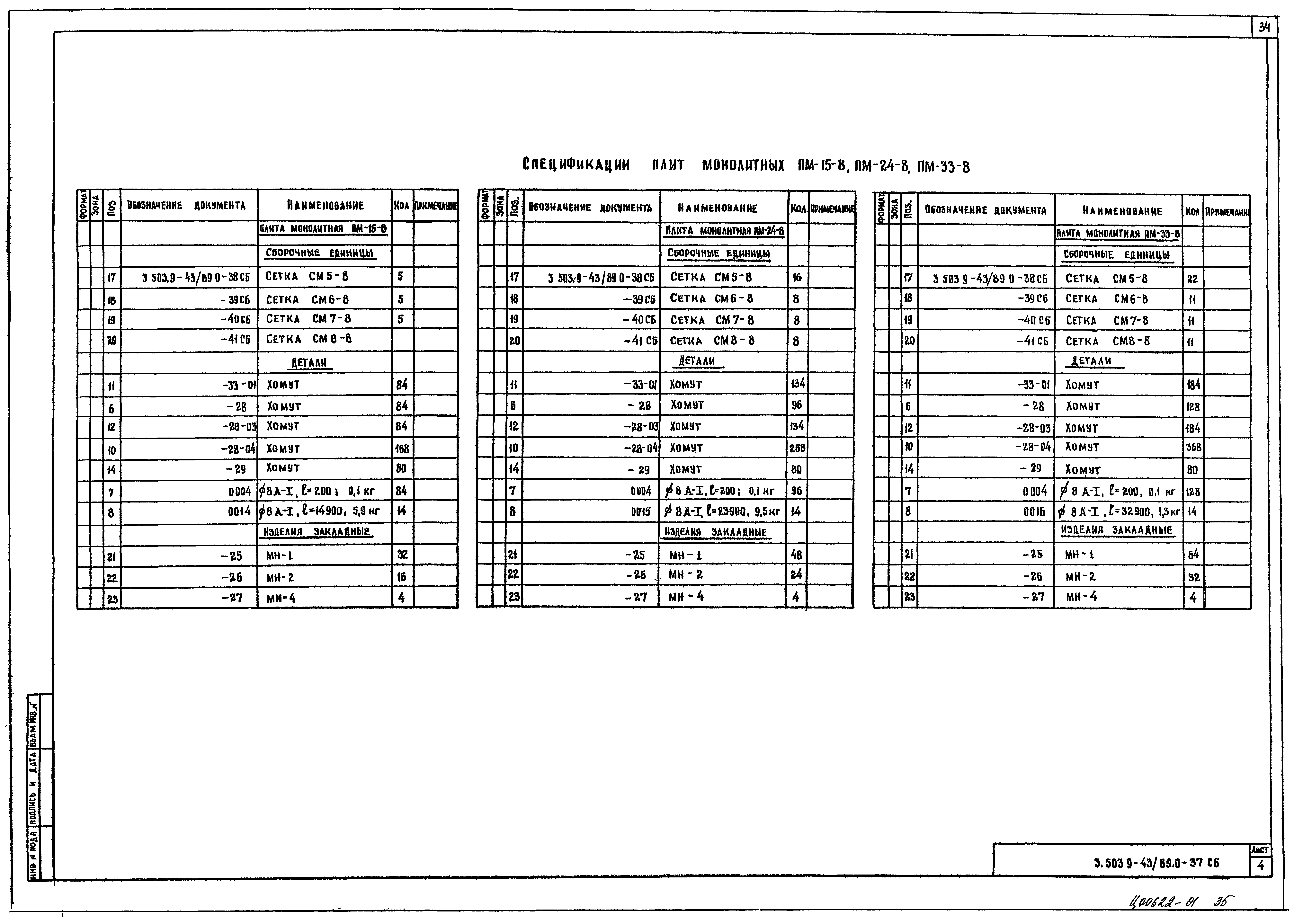 Серия 3.503.9-43/89