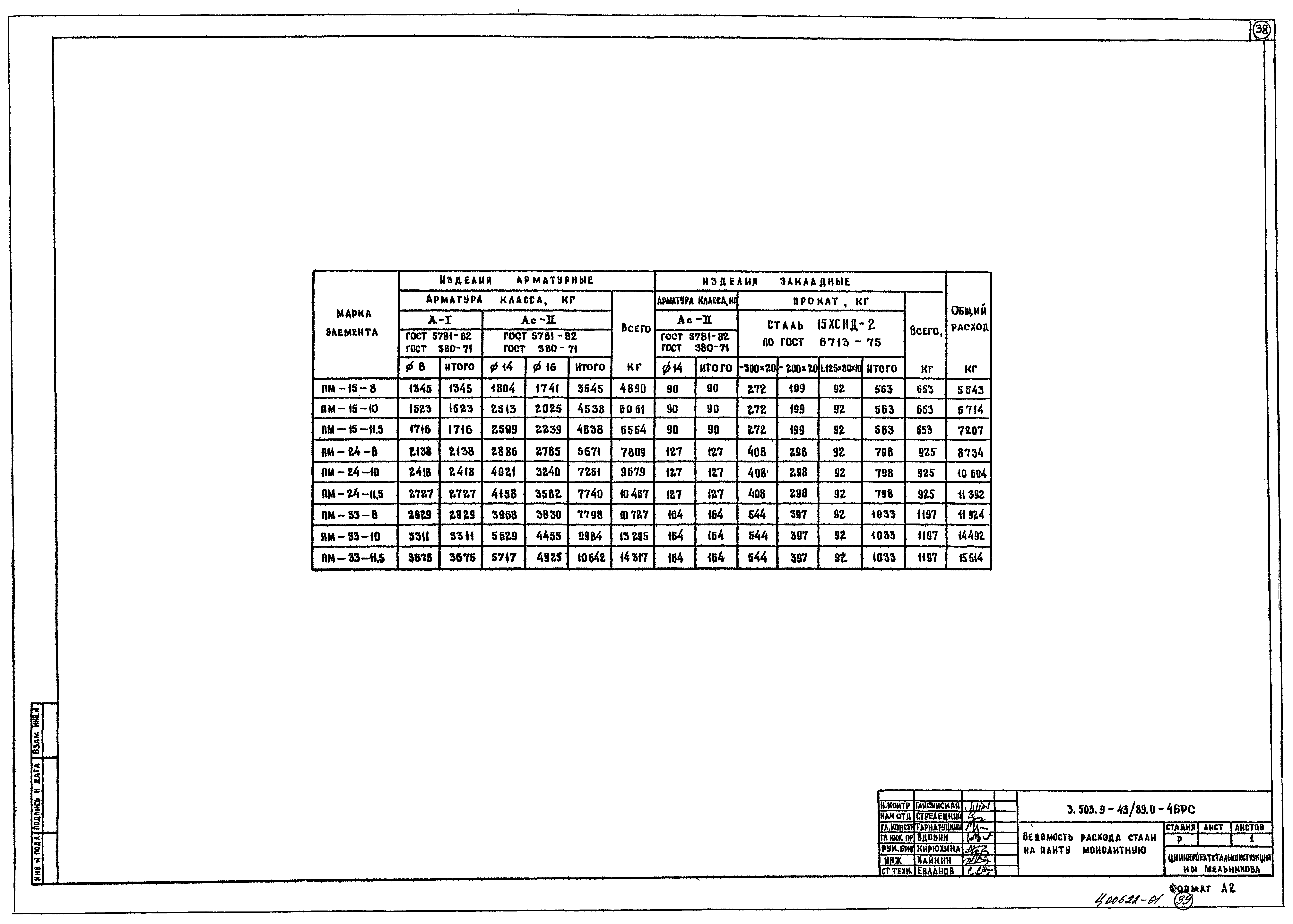 Серия 3.503.9-43/89