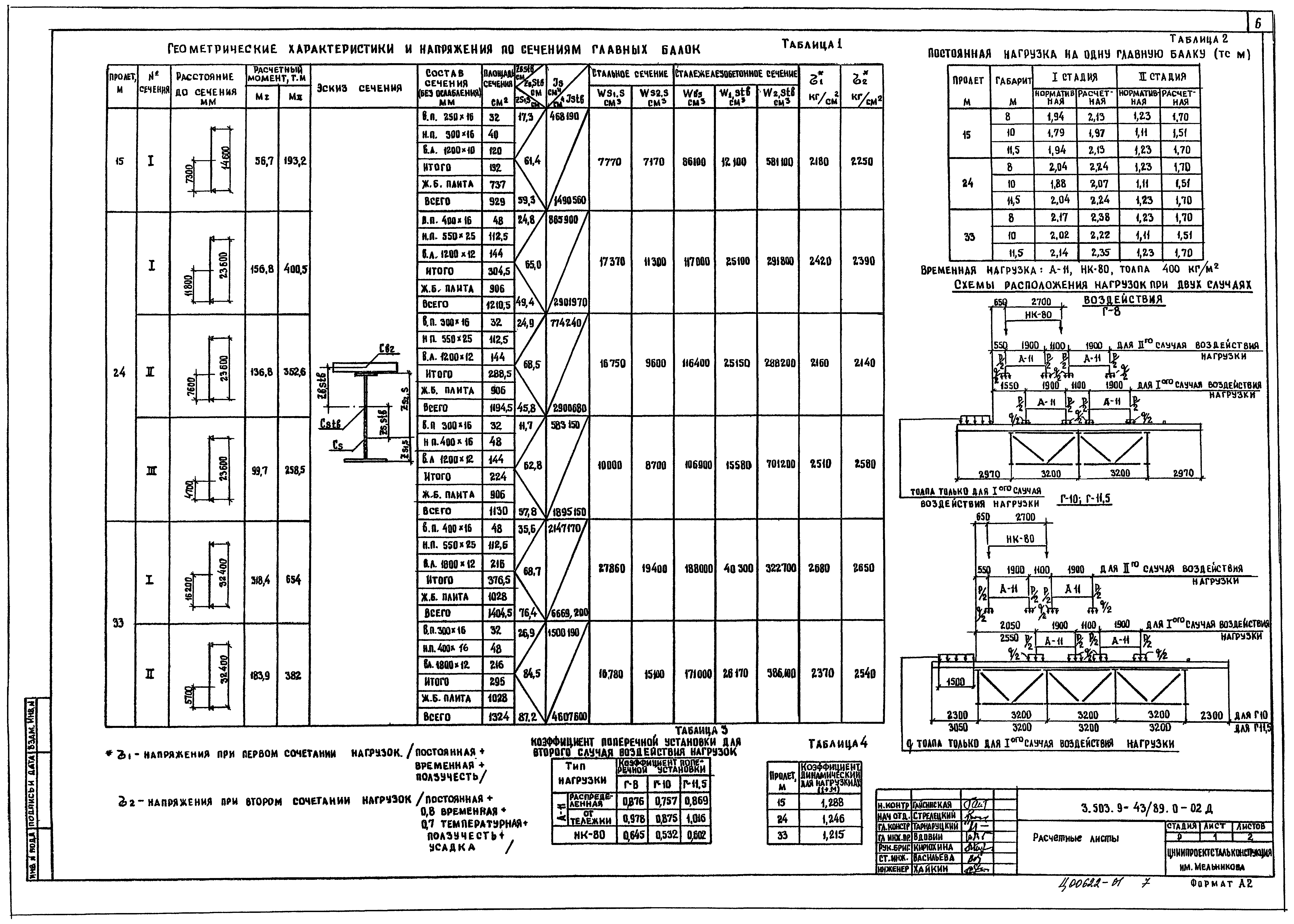 Серия 3.503.9-43/89