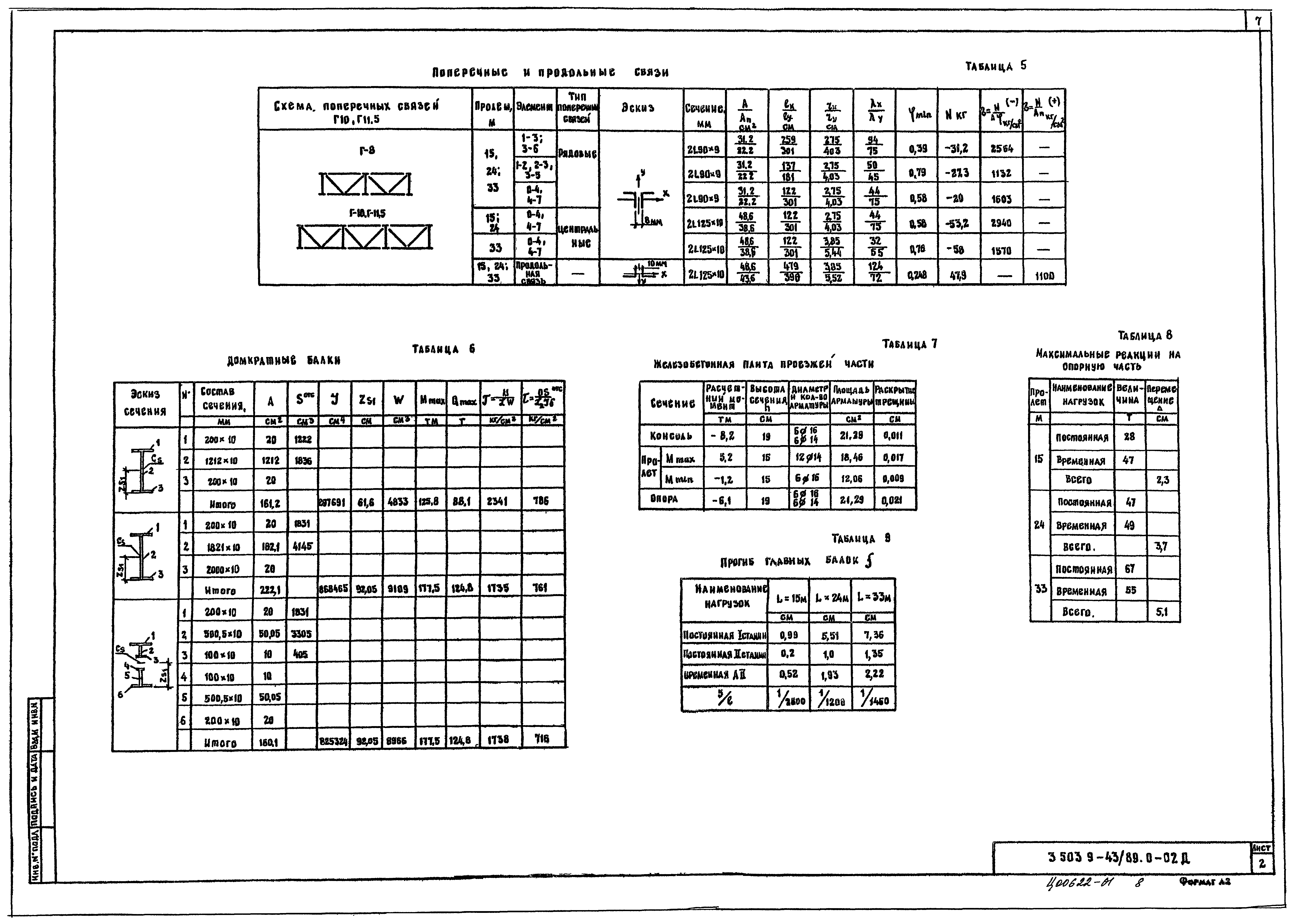 Серия 3.503.9-43/89